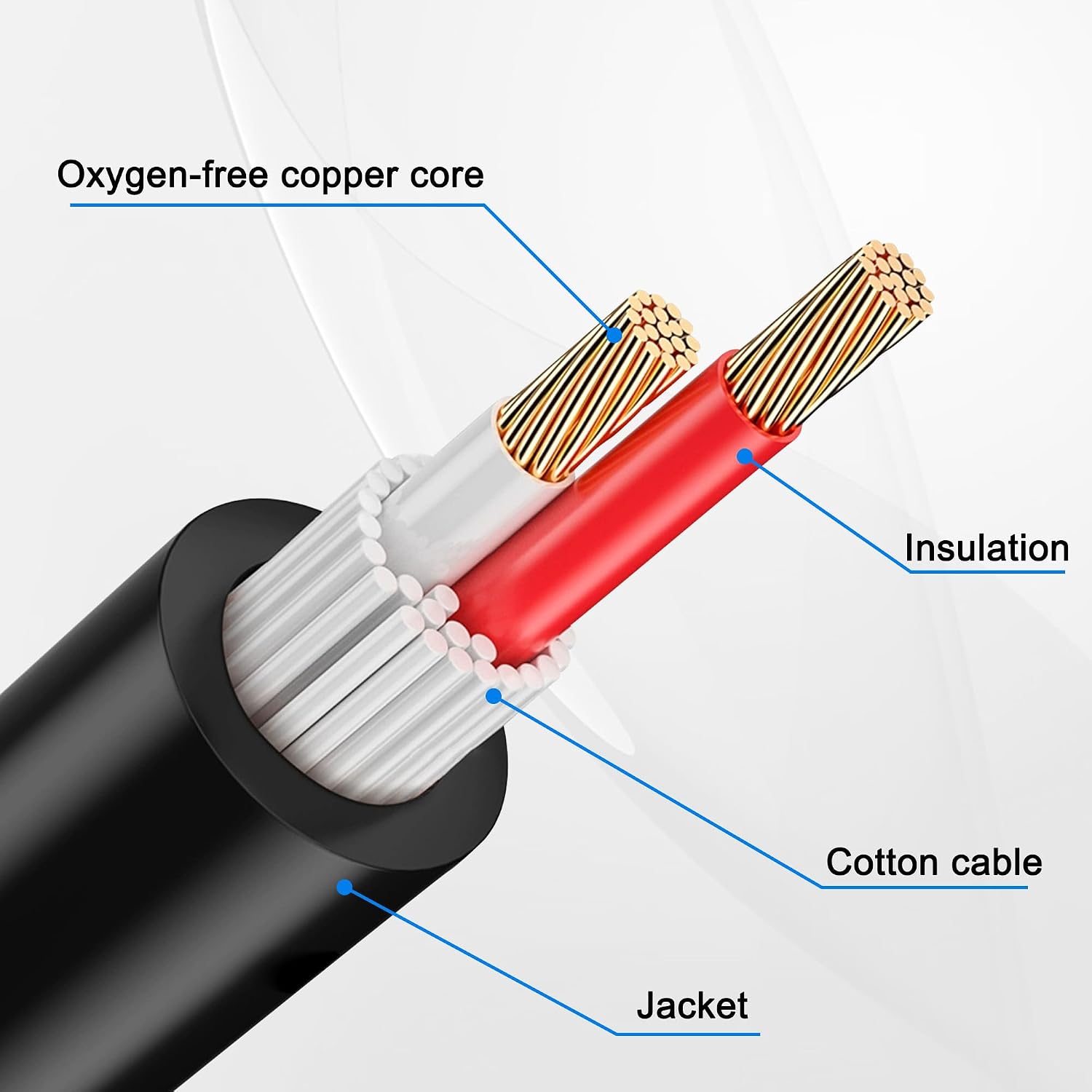 Thumbnail 2 de XMSJSIY Speakon-to-XLR cable, 1.8 m