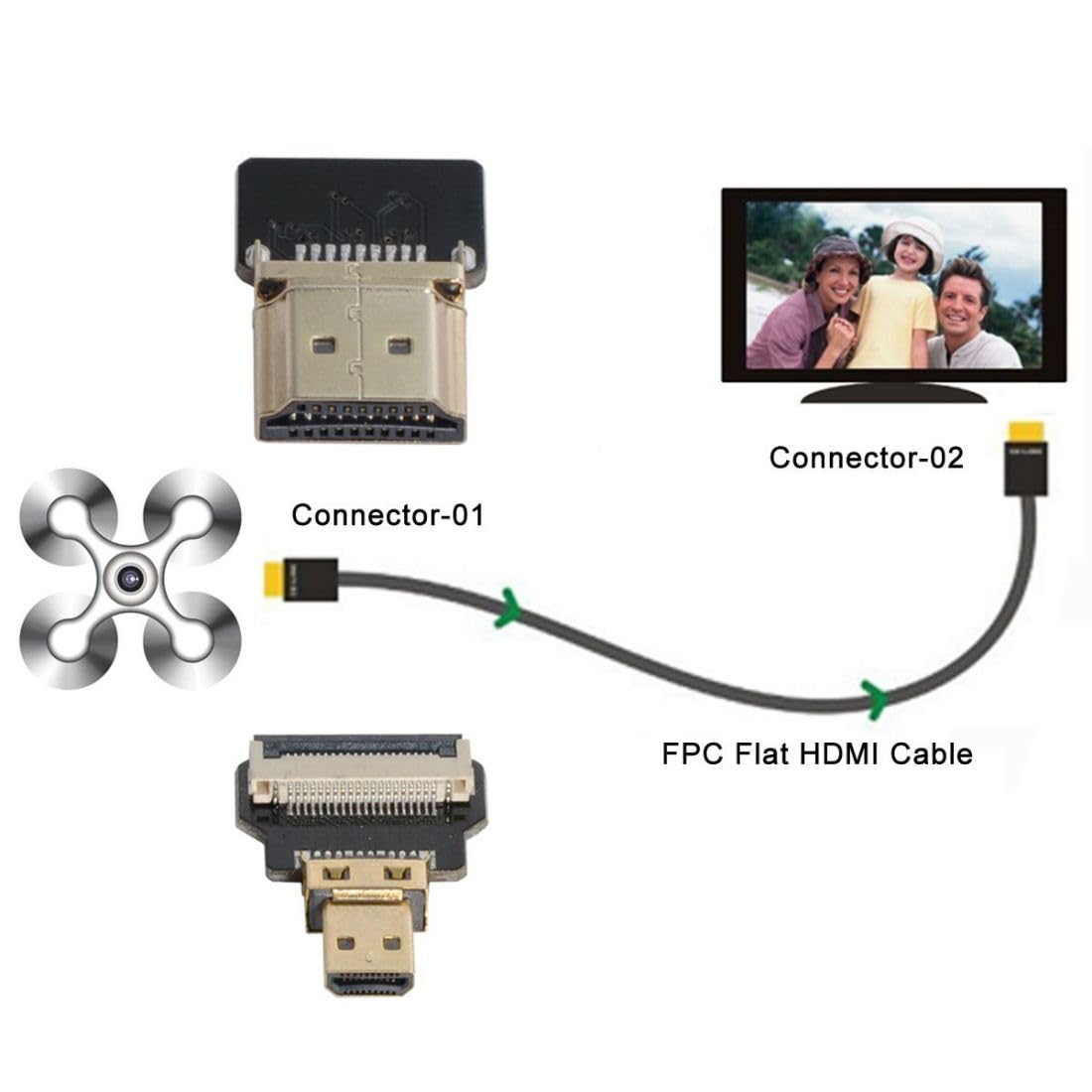 Thumbnail 3 de chenyang CYFPV Micro HDMI auf HDMI Stecker FPC Flachkabel 0,5 m für FPV-Kamera – 1080P