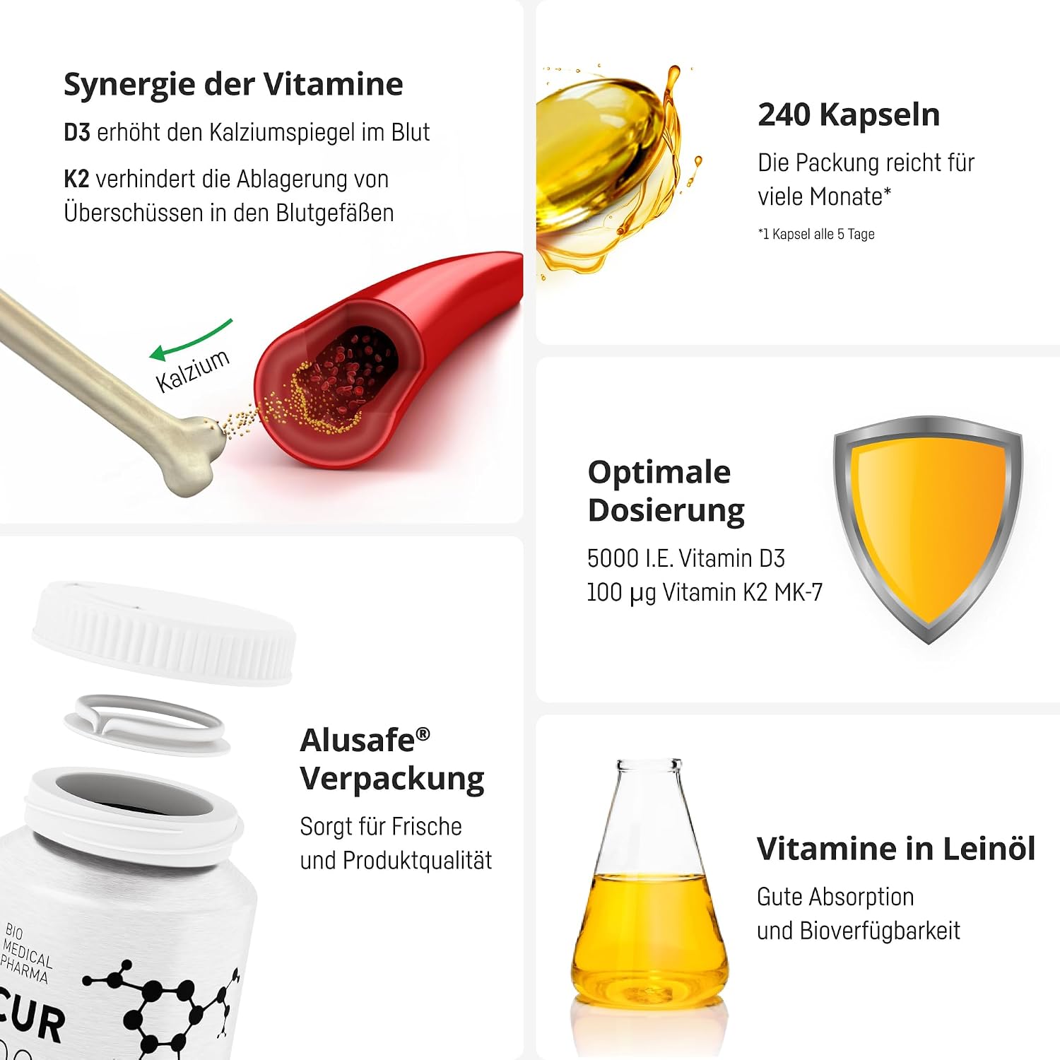 Thumbnail 6 de Vitamin D3 K2 Hochdosiert 5000 IE + 100 µg K2 MK-7 (All-Trans) – 240 Softgel-Kapseln