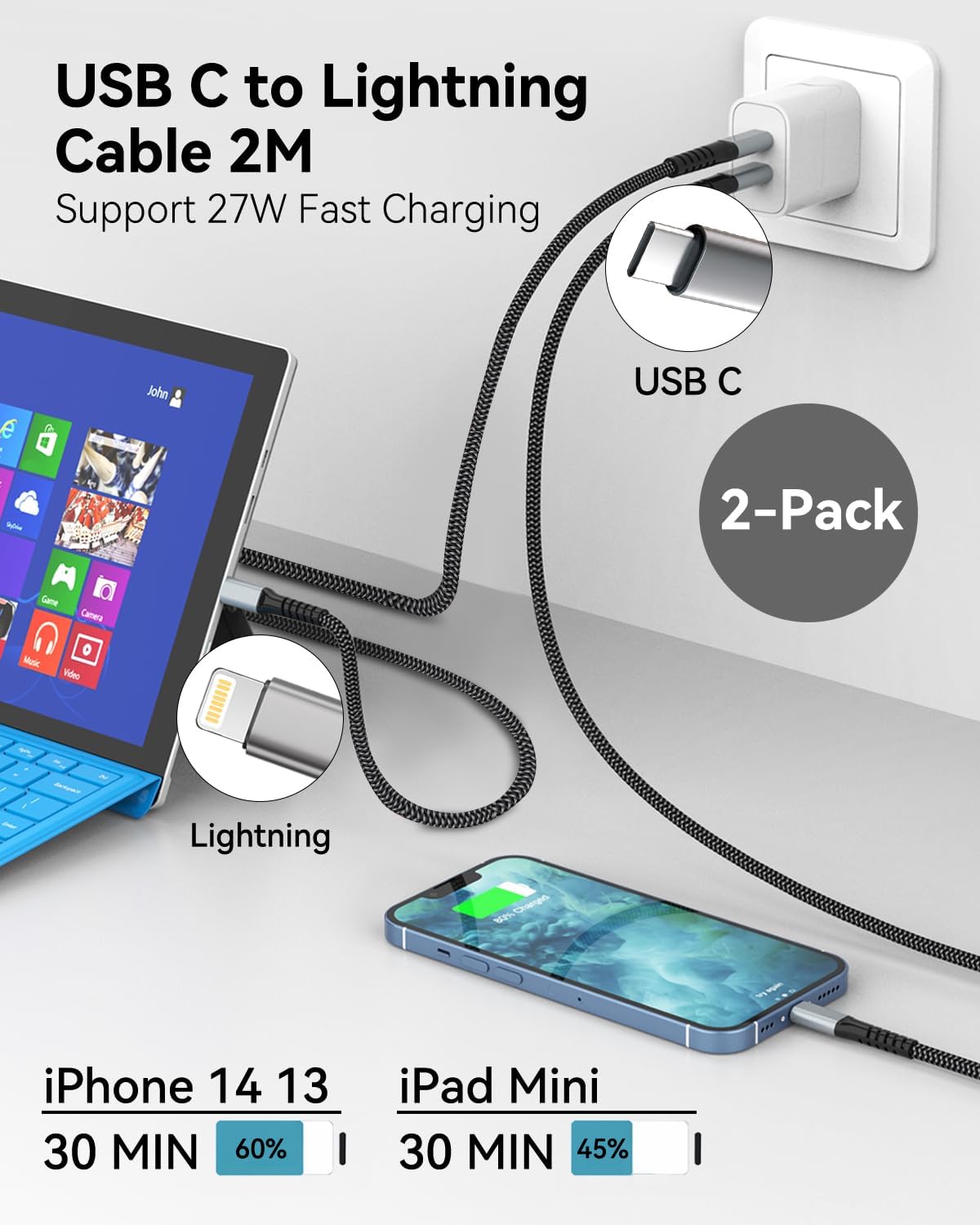 Detalle 2 de Cable USB-C vers Lightning 2M Lot de 2 - BLITEZZ certifié MFi et nylon tressé