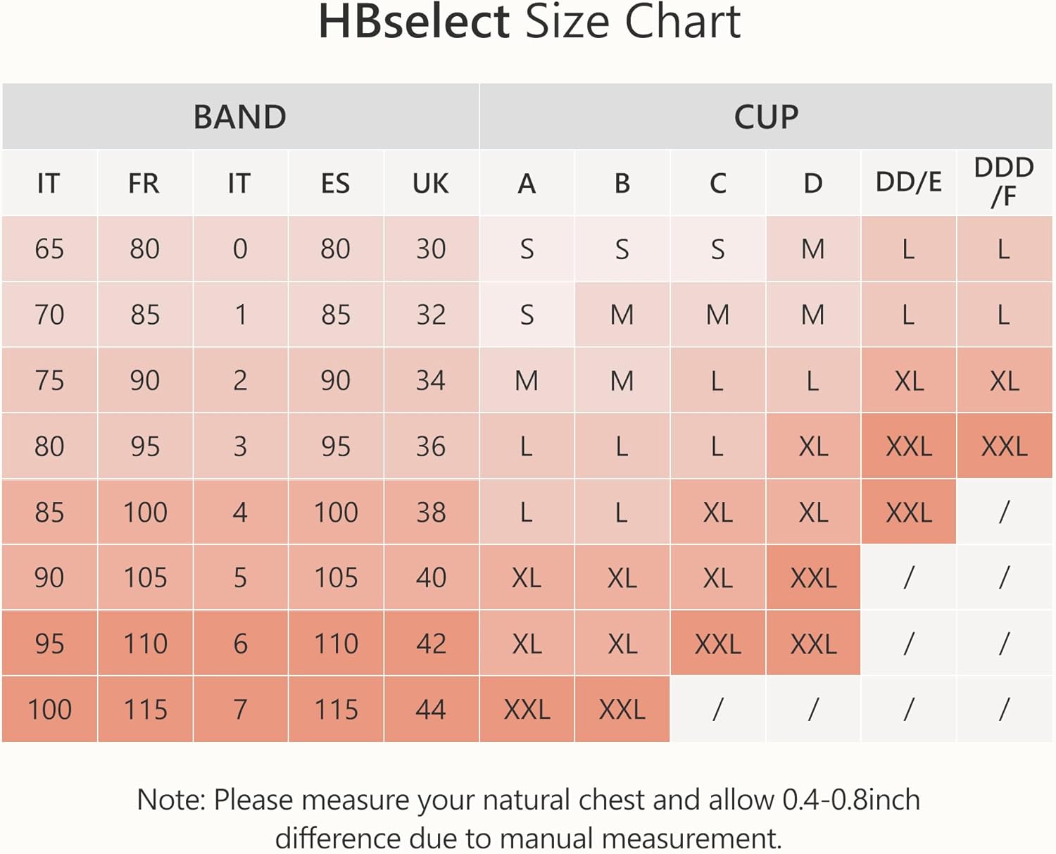 Thumbnail 5 de HBselect Sujetador lactancia sin costuras 5 unidades