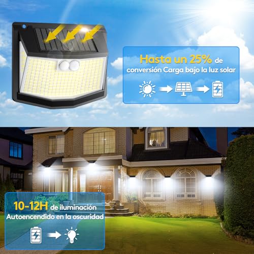Detalle 2 de Luz Exterior Solar LED Jardin CZHHMART 248 LED, 3 Modos, 270°, IP65, 2 Paquetes