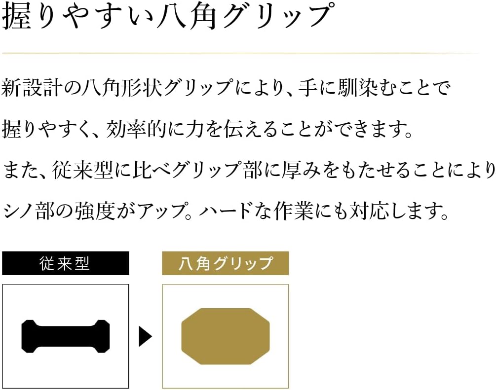 Thumbnail 5 de イチネンアクセス ツール事業部 ＲＷ－１７１９２１Ｃ ラチェットレンチ 17/21×19mm・曲がり形状