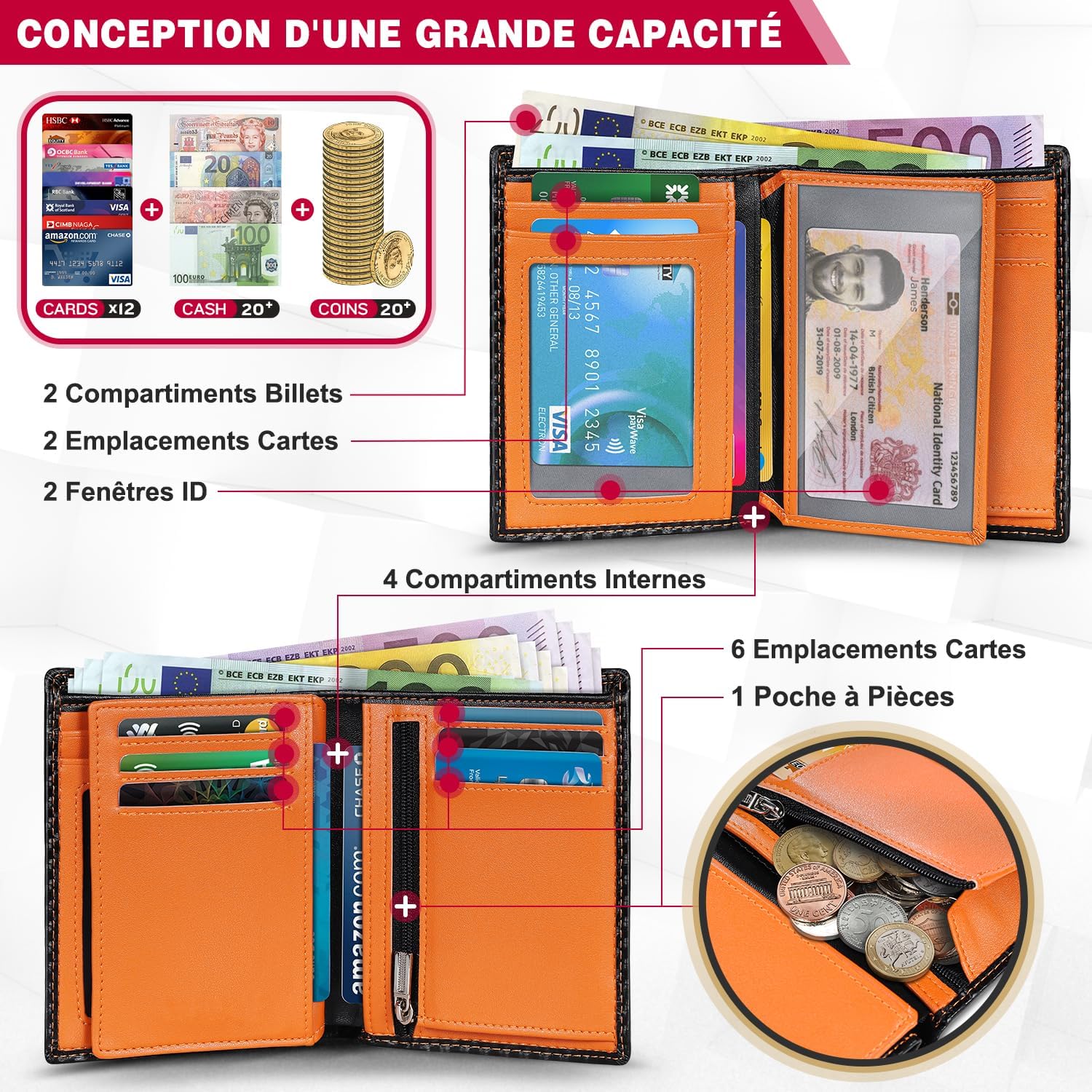 Detalle de TEEHON Portefeuille Vertical en Cuir Carbone RFID – 11 emplacements, 2 fenêtres et 3 volets