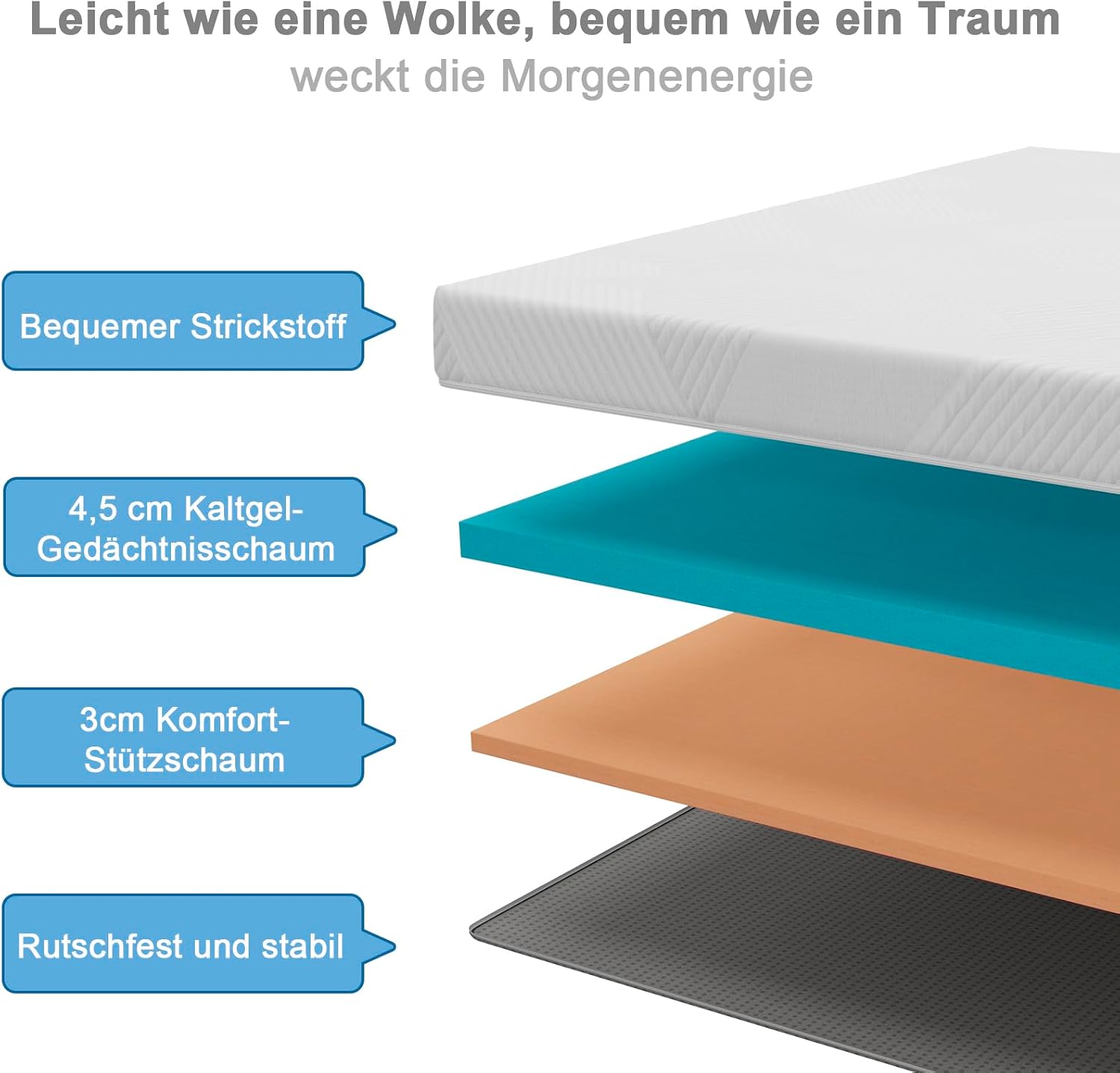 Thumbnail 4 de Twirest Matratzentopper 90x200 cm – 7,5 cm Höhe, Gel Topper mit Memory Foam Effekt