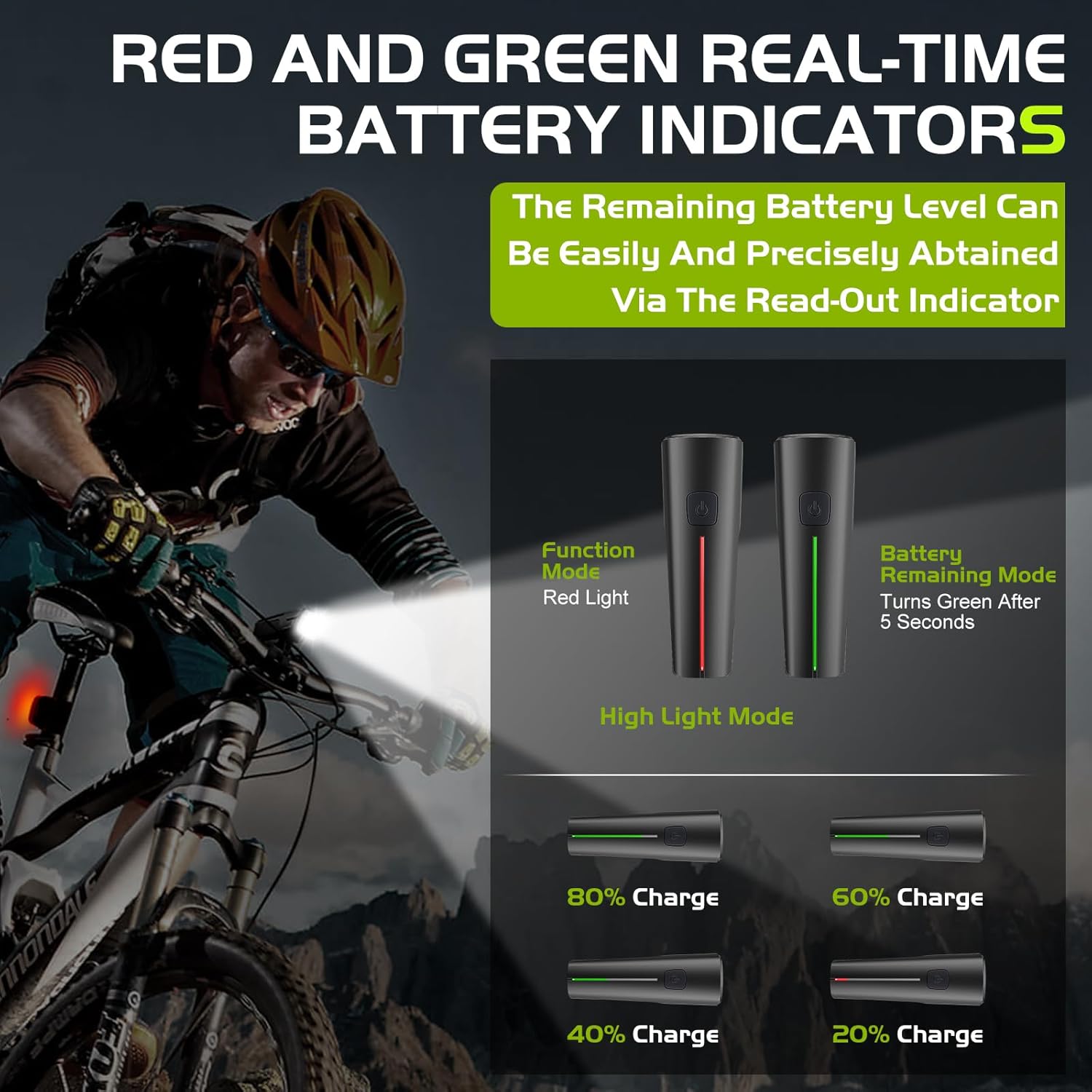 Thumbnail 3 de RIDWILY Fahrrad Lichter Set 2600 mAh StVZO