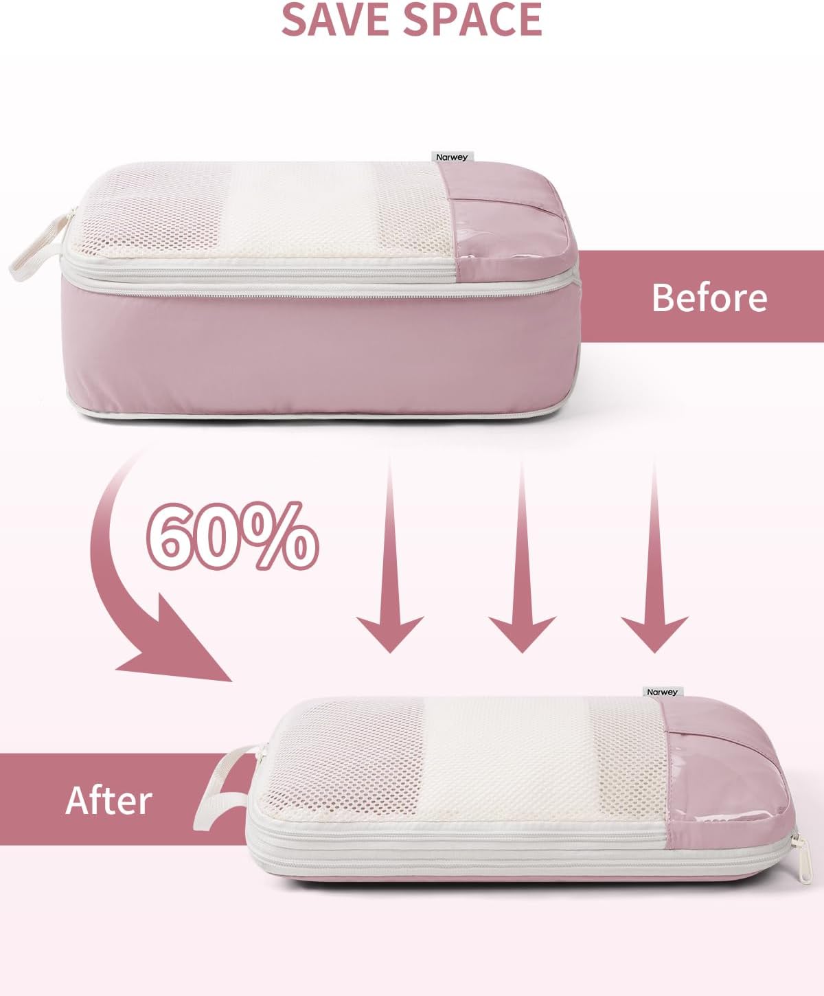 Thumbnail 1 de Narwey 6-teilige Packing-Cubes-Set mit Kompression für Kabinenkoffer & Reise-Organizer