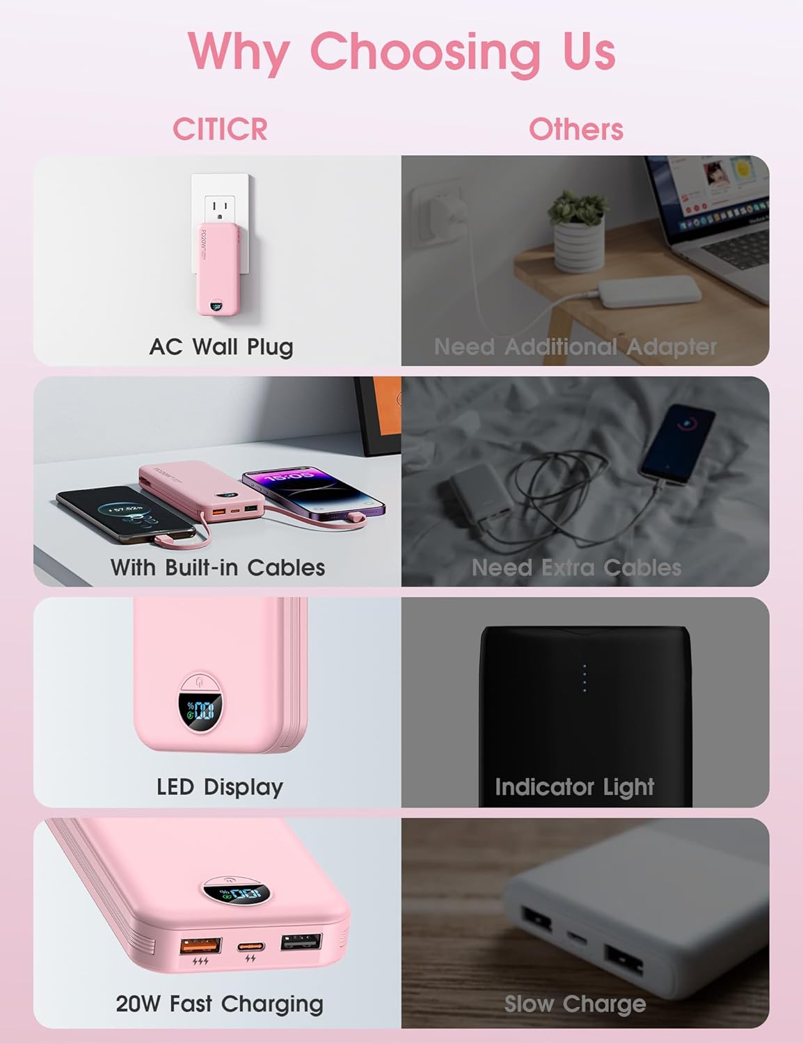 Thumbnail 2 de citicr AC-02D 10,000mAh Portable Charger, PD 20W, Built-In Plug, Fairy Pink