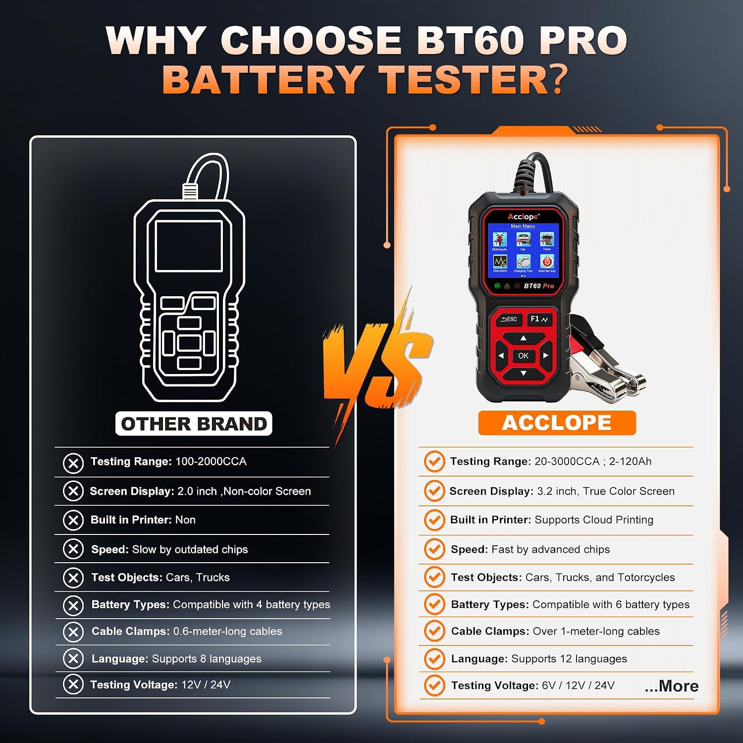 Thumbnail 1 de Acclope BT60 PRO Autobatterie Tester – 6V/12V/24V Diagnostik mit Cloud-Druck und Lithium-Kompatibilität