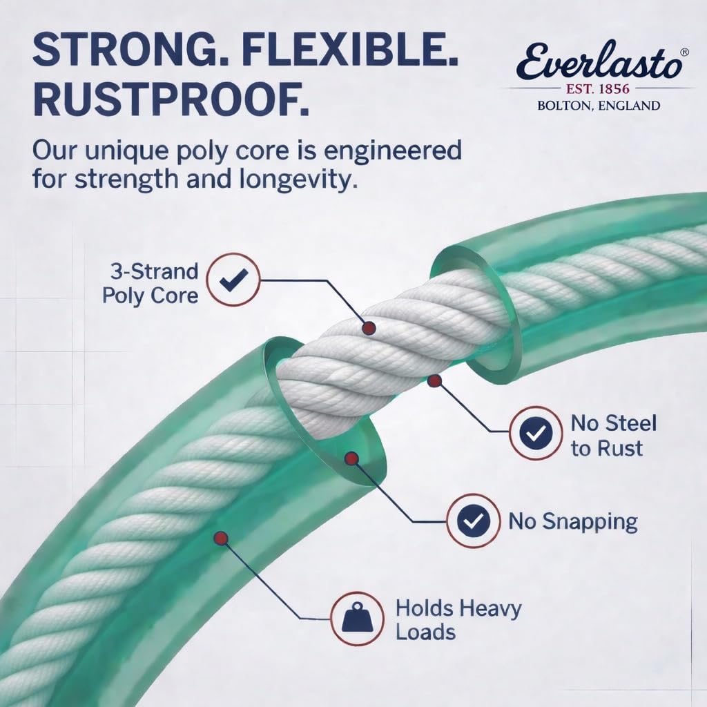 Detalle 2 de Everlasto Orient 20m PVC Clothes Line