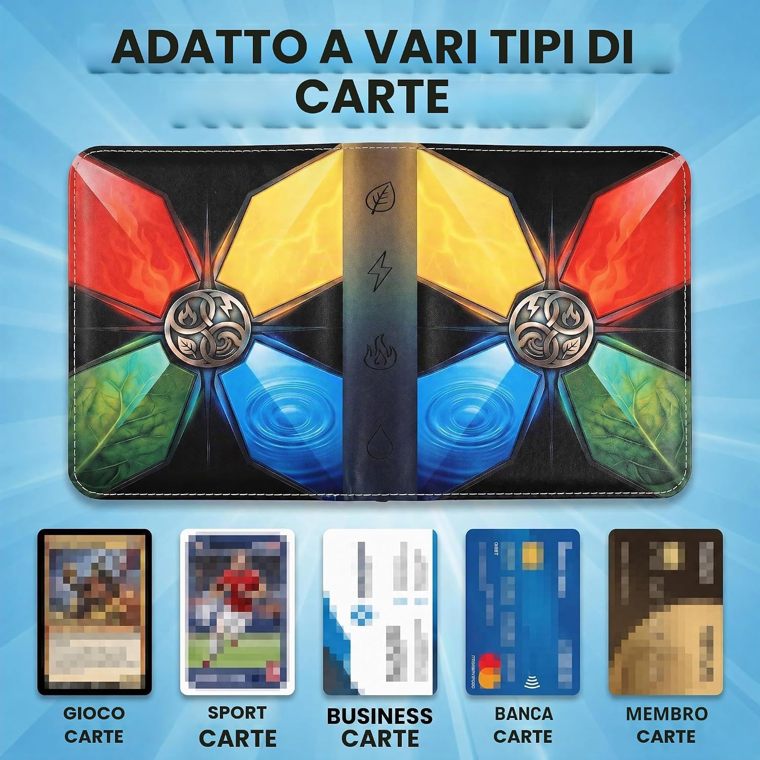 Detalle 2 de KORVORIA Album Porta Carte – 440 Tasche, 55 Pagine, PU resistente