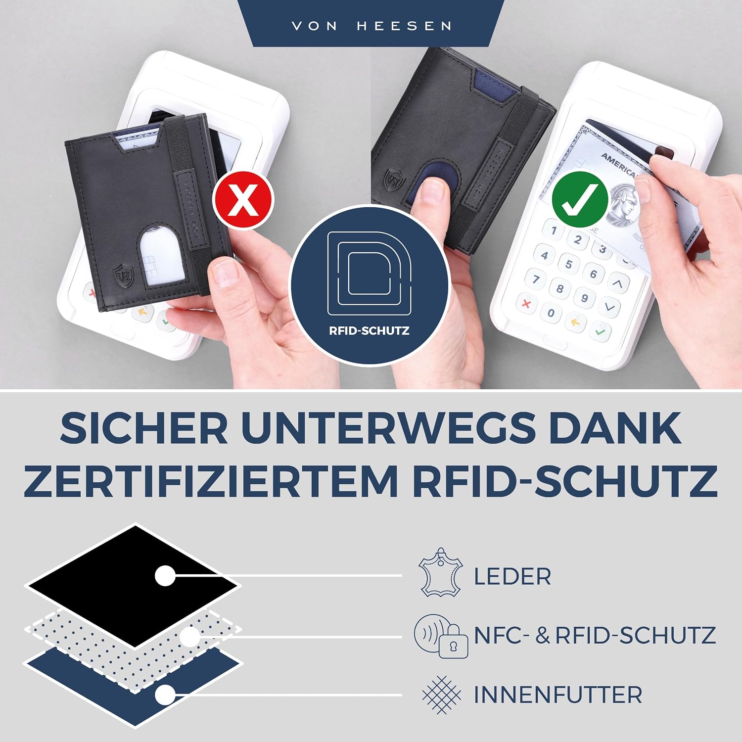 Detalle de Mini Kartenetui für 12 Karten, RFID