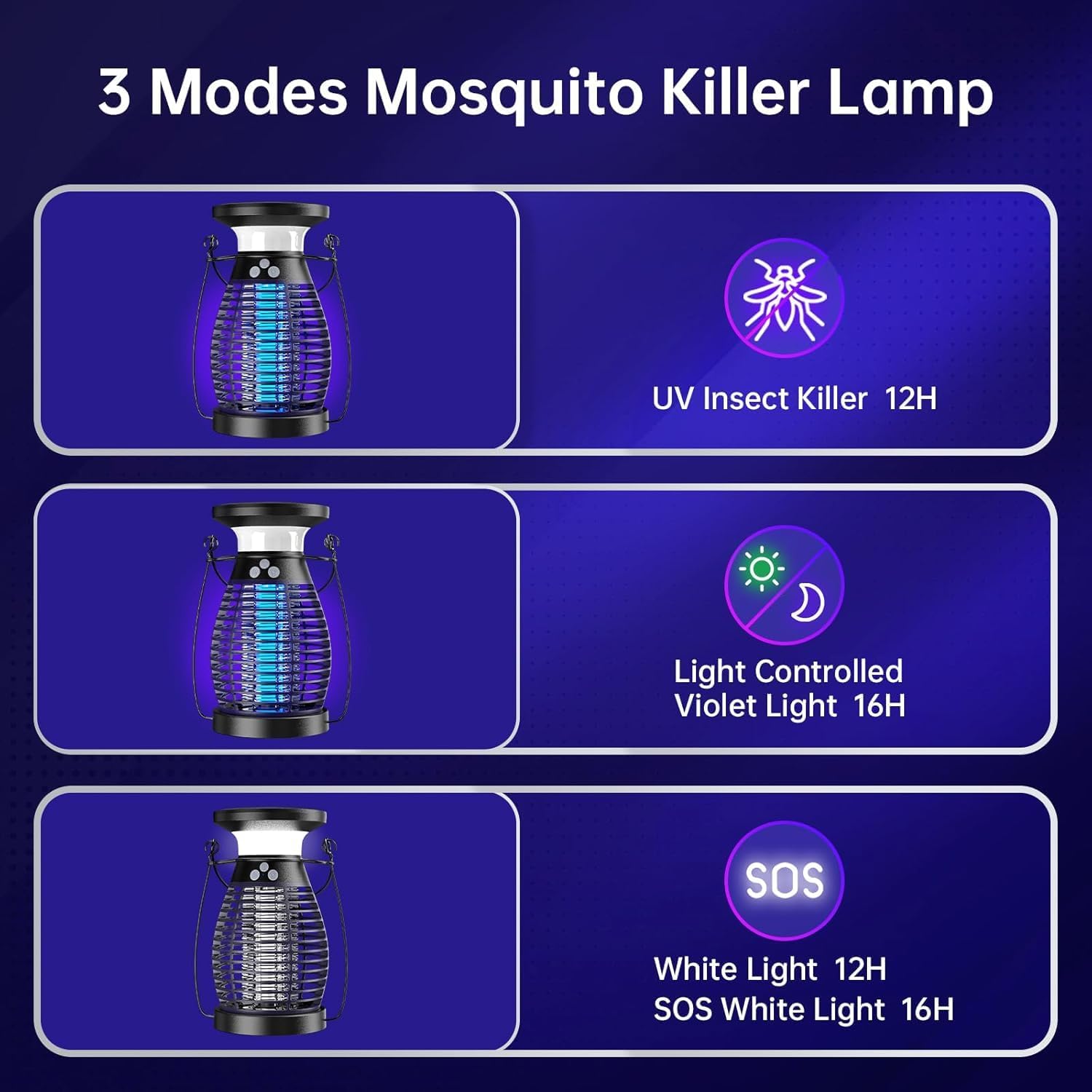 Detalle de Lampada Antizanzare Elettrica Solare 4200V – IP66, ricarica solare e USB (Viola)