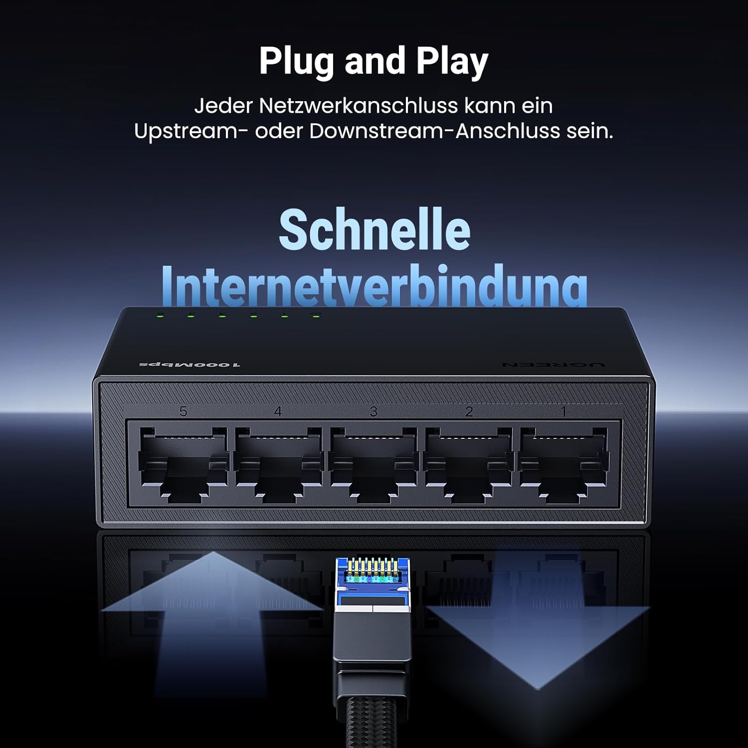 Thumbnail 3 de UGREEN LAN Switch 5‑Port Gigabit