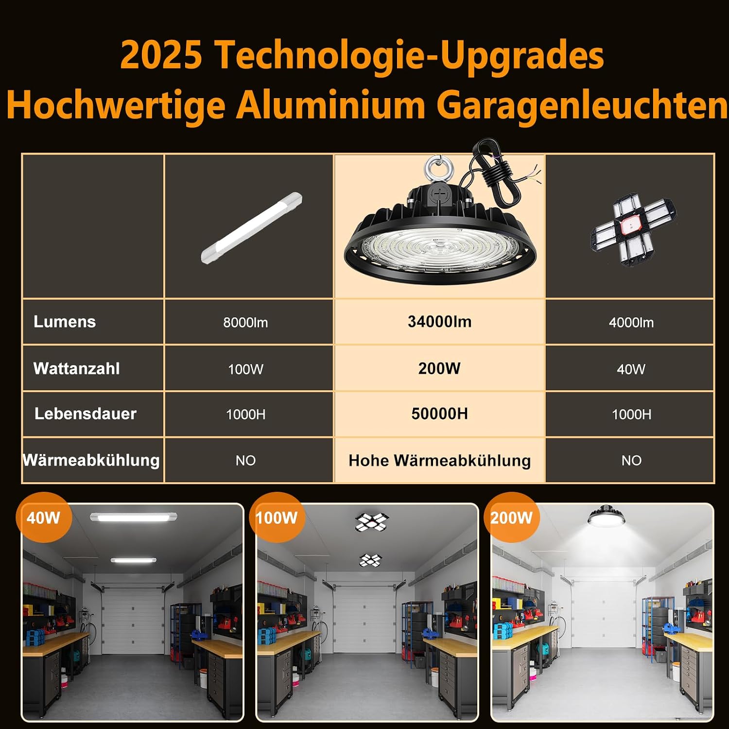 Thumbnail 2 de RUISUN UFO Werkstattlampe LED High Bay 200 W, dimmbar, 6.000 K, IP65 (4er-Set)