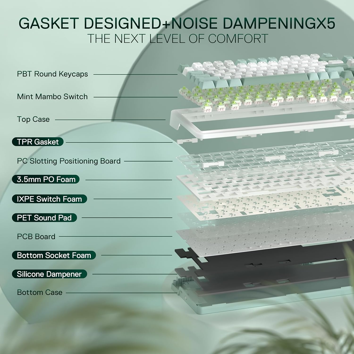 Detalle de Redragon K719 Kabellose Gasket-Gaming-Tastatur mit 95 Tasten, TFT-Display und linearen Mint Mambo Switches