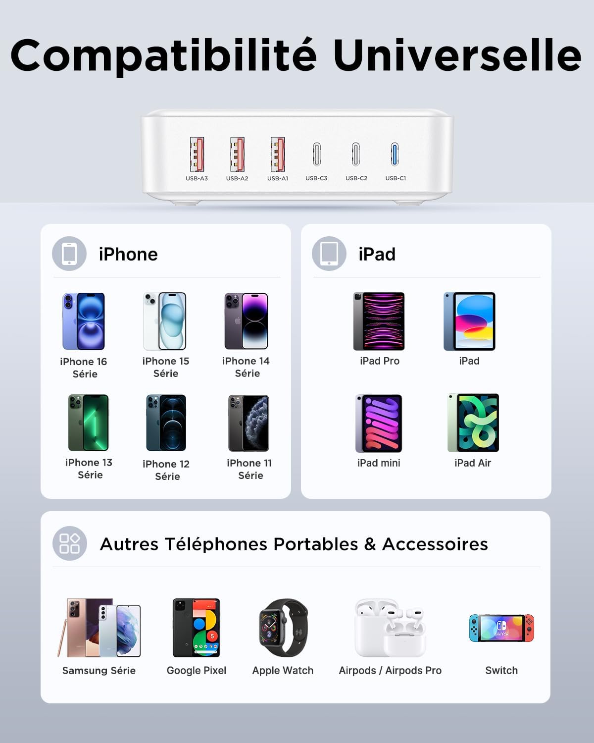 Thumbnail 4 de Chargeur USB-C 100 W 6 ports Aioneus (3 USB-C + 3 USB-A) avec charge rapide