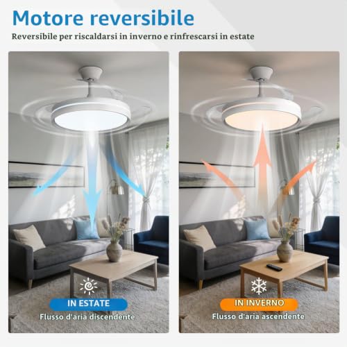 Detalle de Xcdhemde Ventilatore da Soffitto con Luce LED - Bianca: potenza, silenzio e stile a casa tua