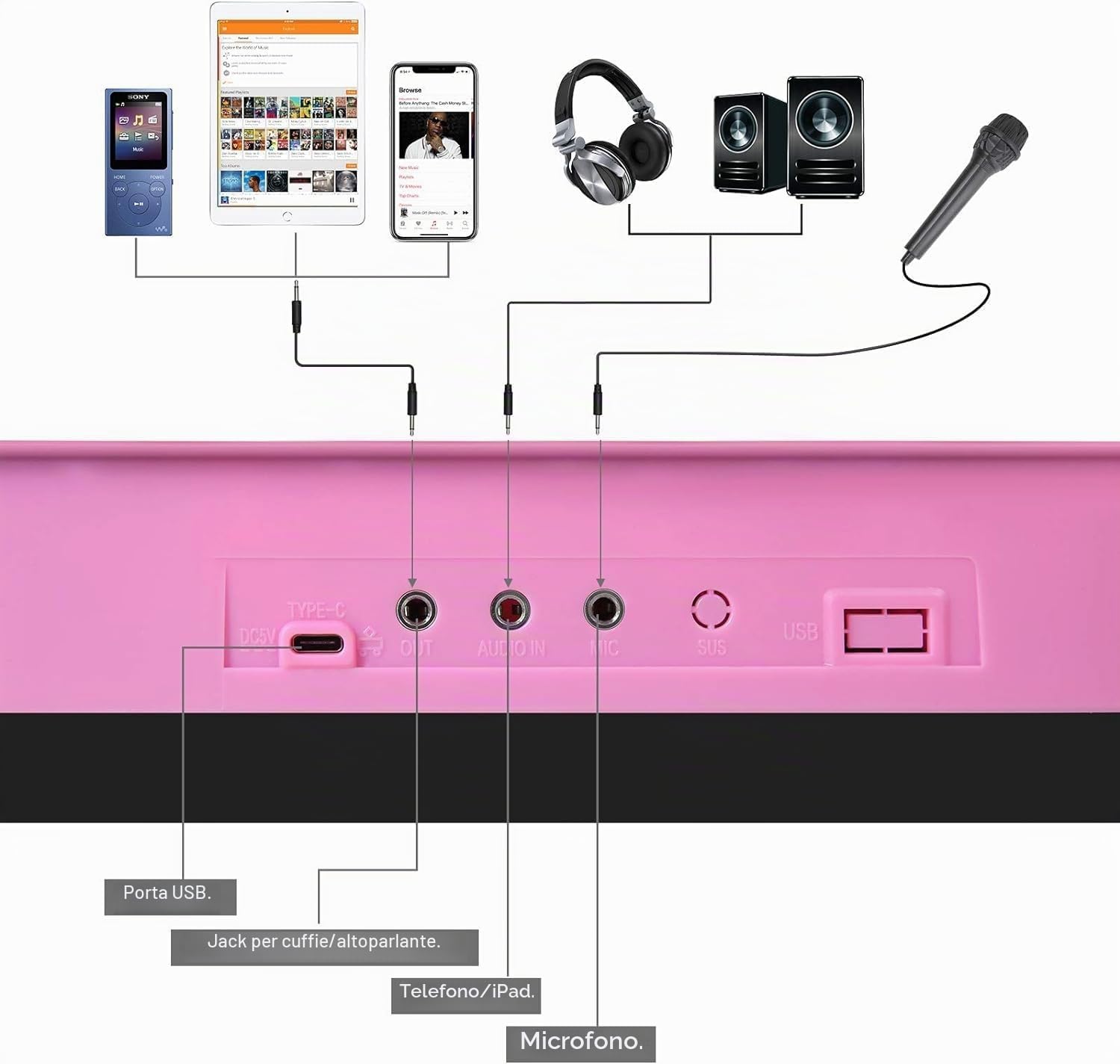Detalle de Hricane Tastiera digitale a 61 tasti, Rosa — ideale per principianti adulti e bambini