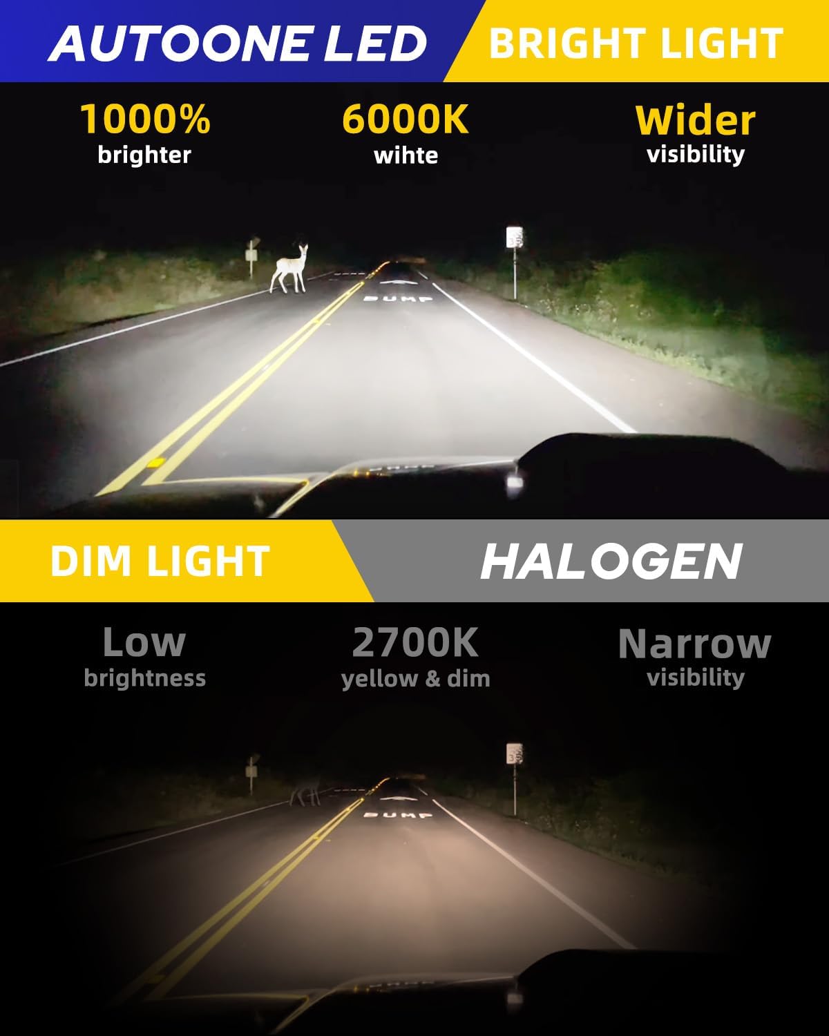 Thumbnail 1 de AUTOONE 2026 Upgraded 9006 Headlight Bulbs (HB4) – 50,000 Lumens, 1000% Brightness, Easy 10-Minute DIY Install