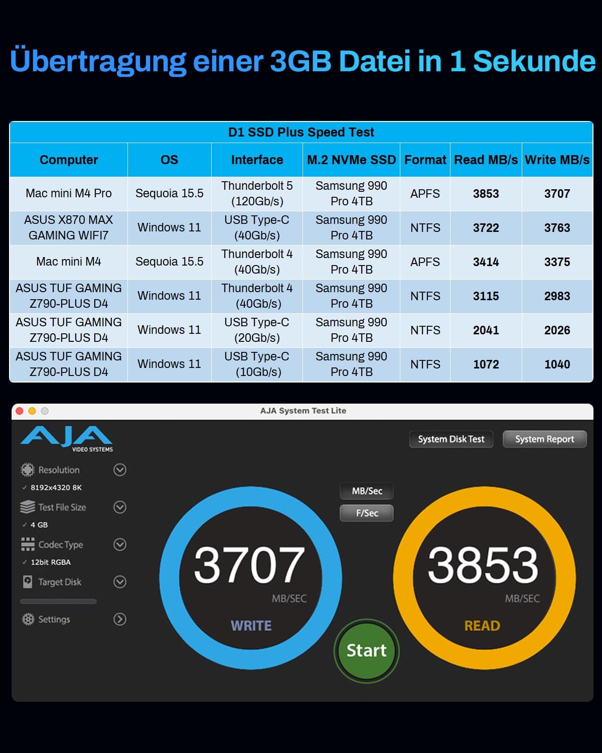 Thumbnail 2 de TERRAMASTER D1 SSD Plus 40Gbps NVMe Gehäuse – Aluminium M.2 NVMe USB-C & Thunderbolt-Dock