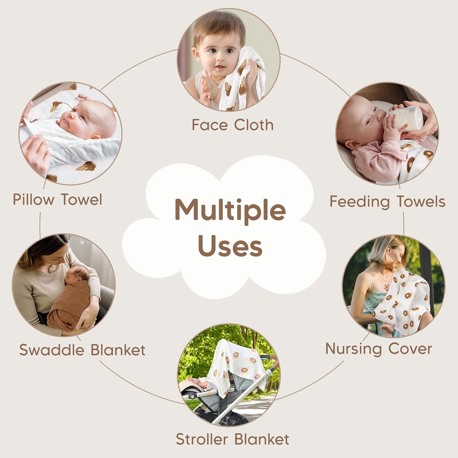 Detalle 2 de Maliton 6er-Set Baby Spucktücher/Moltontücher aus Baumwolle (70 x 70 cm) – weich, saugfähig & atmungsaktiv