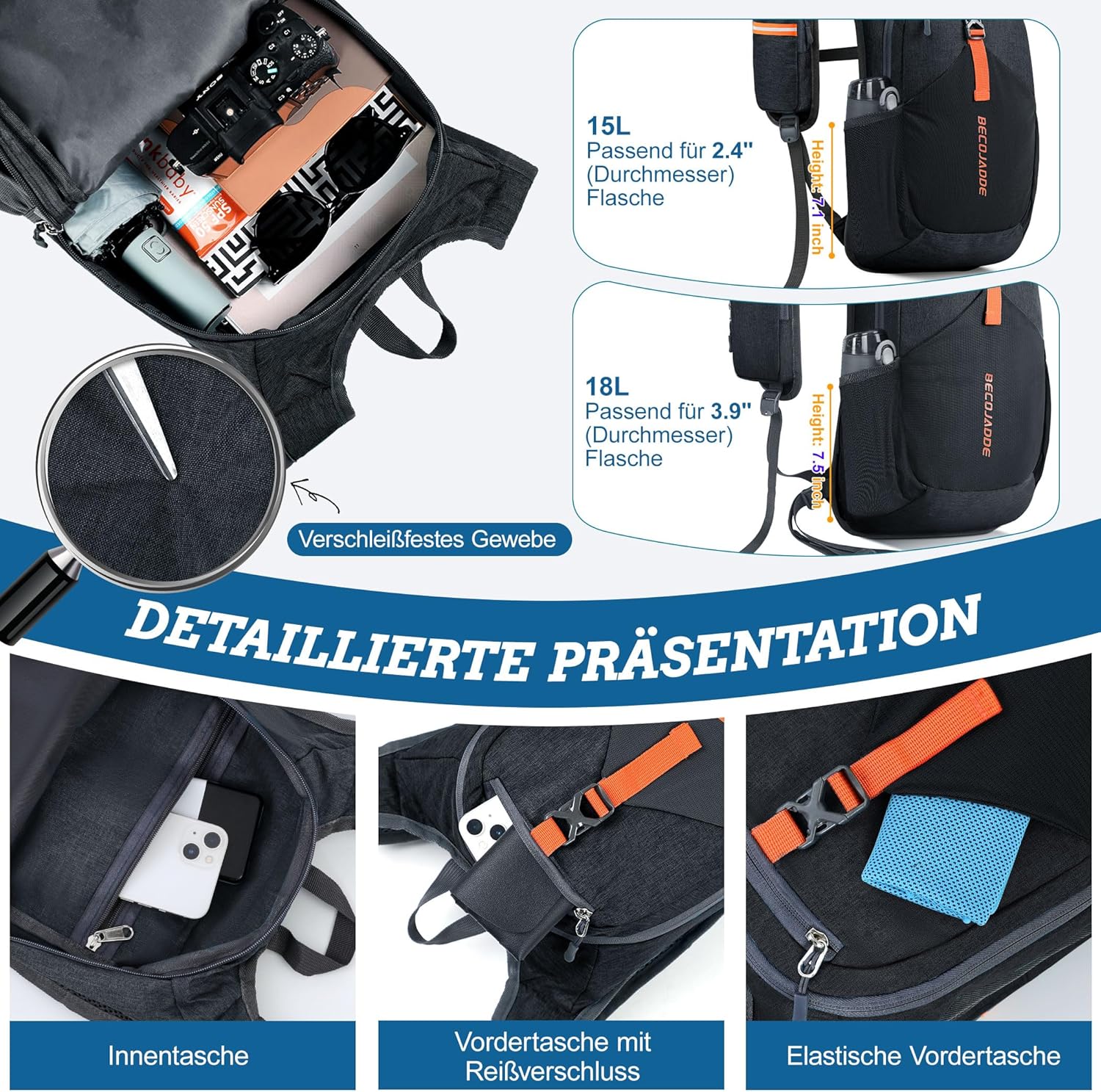 Thumbnail 2 de BECOJADDE 18L Wanderrucksack faltbar – leichter Daypack mit Handytasche und Diebstahlfach, schwarz