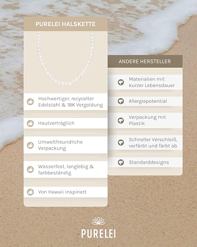 Thumbnail 3 de Purelei White Pearl Kette (Gold) – Wasserfeste Edelstahl-Perlenkette mit Seashell Pearls