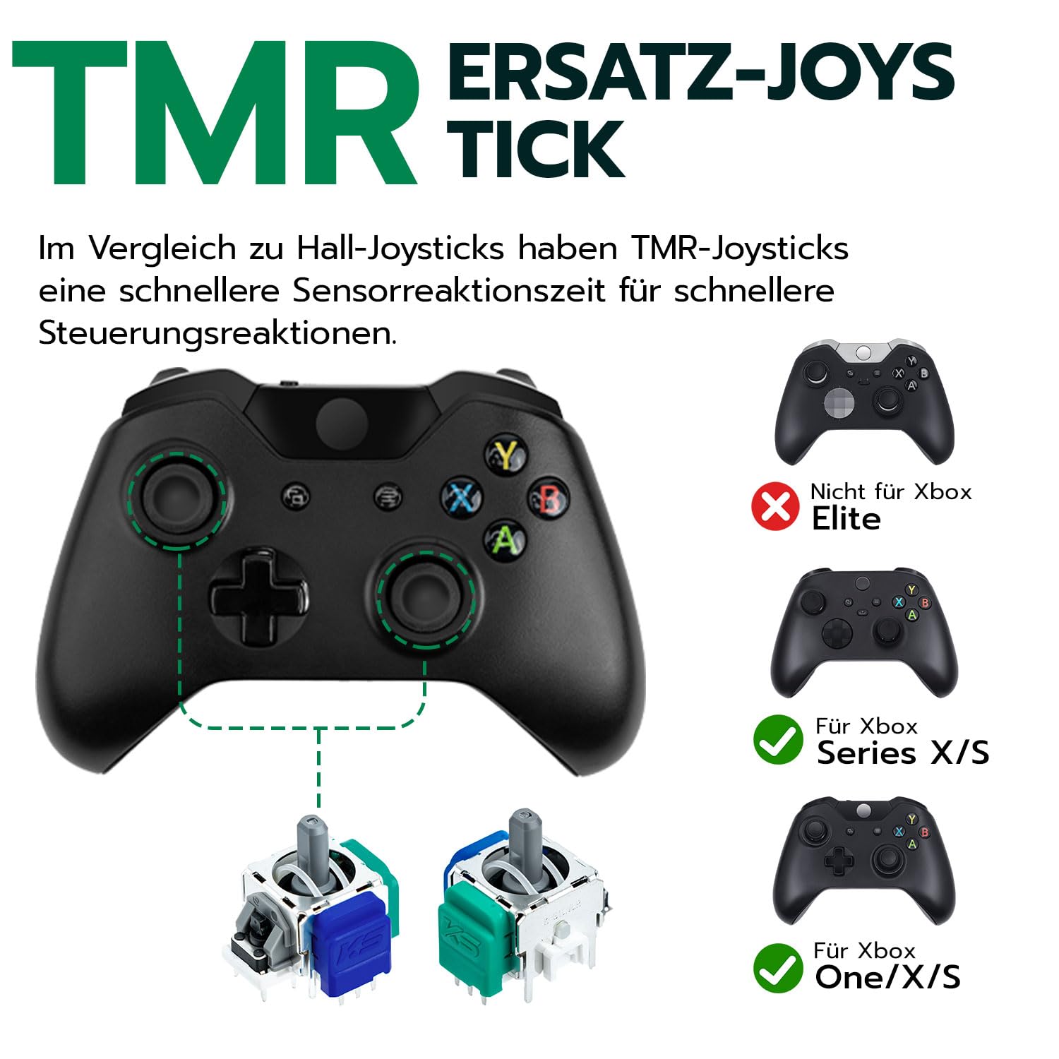 Detalle 2 de Tolesum TMR Effect Joystick Ersatzkit für Xbox Series X|S/One Controller – Driftfrei und reparaturfreundlich