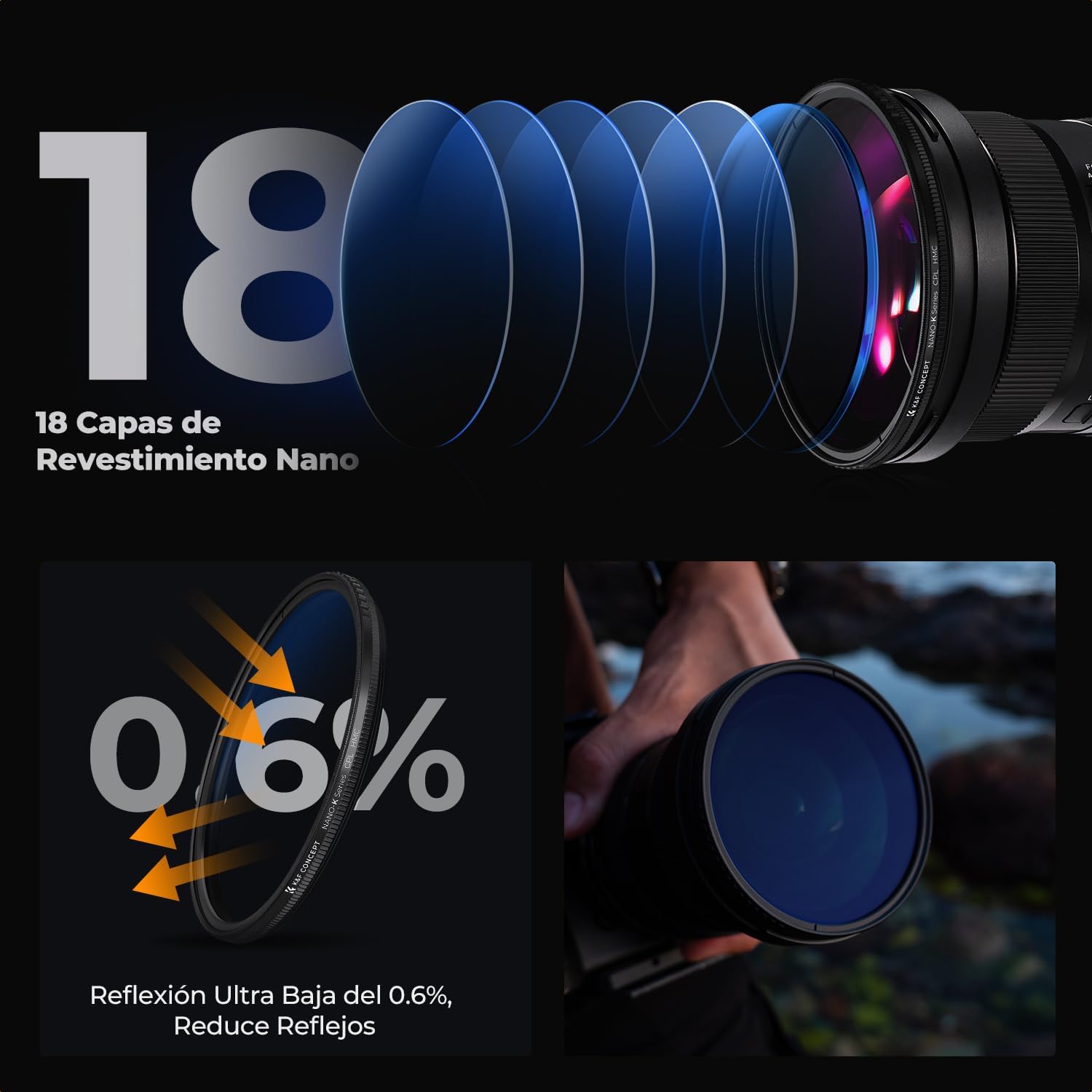 Thumbnail 4 de K&F CONCEPT Nano-Klear CPL 82mm