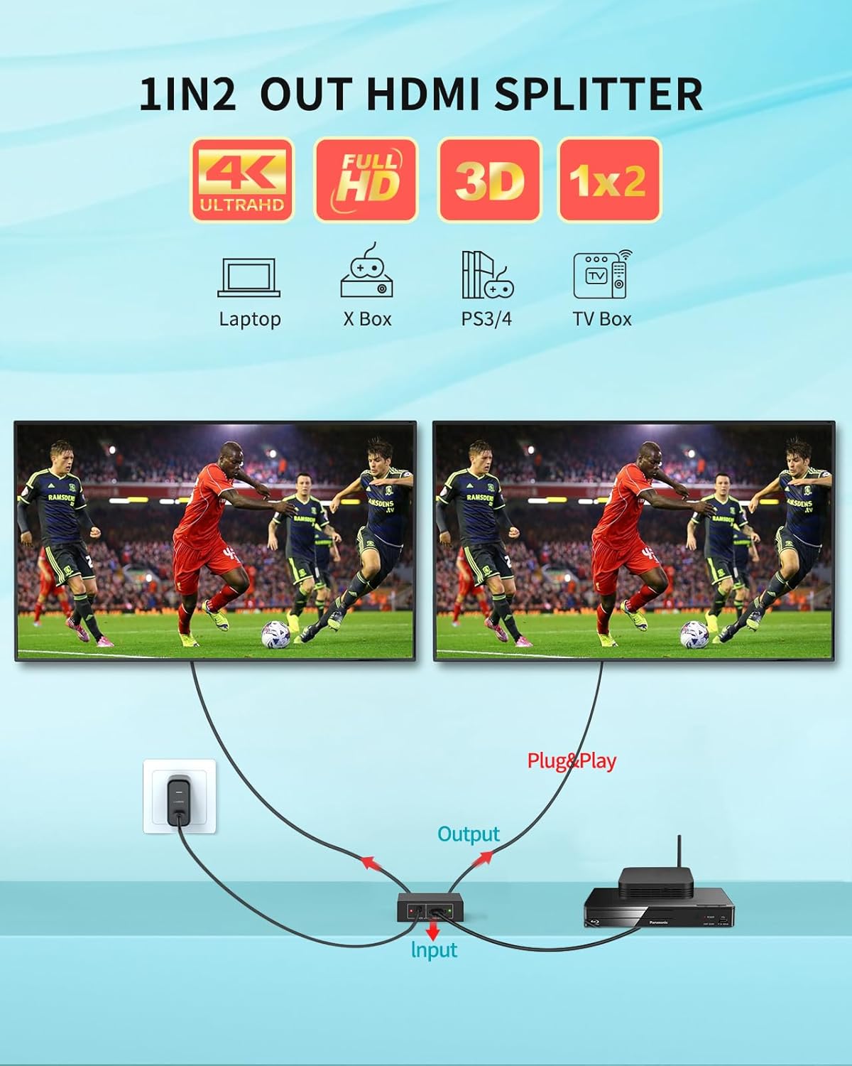 Thumbnail 1 de L'Puluva HDMI-Splitter 1x2 (1 Eingang / 2 Ausgänge) für 4K, nur Spiegelmodus
