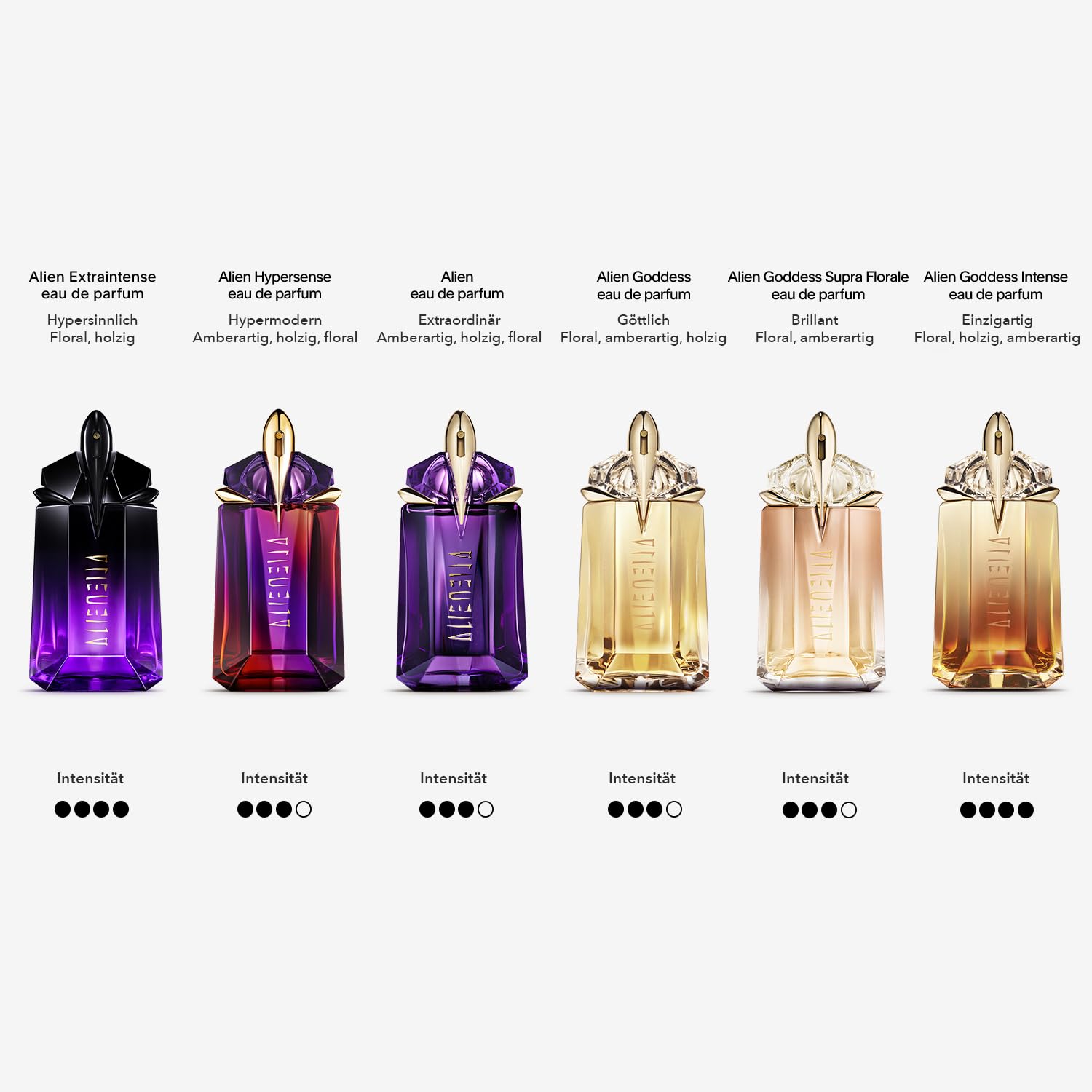 Thumbnail 4 de MUGLER Alien Hypersense Eau de Parfum – Damen, refillbar, fruchtig-holziger Blumenduft