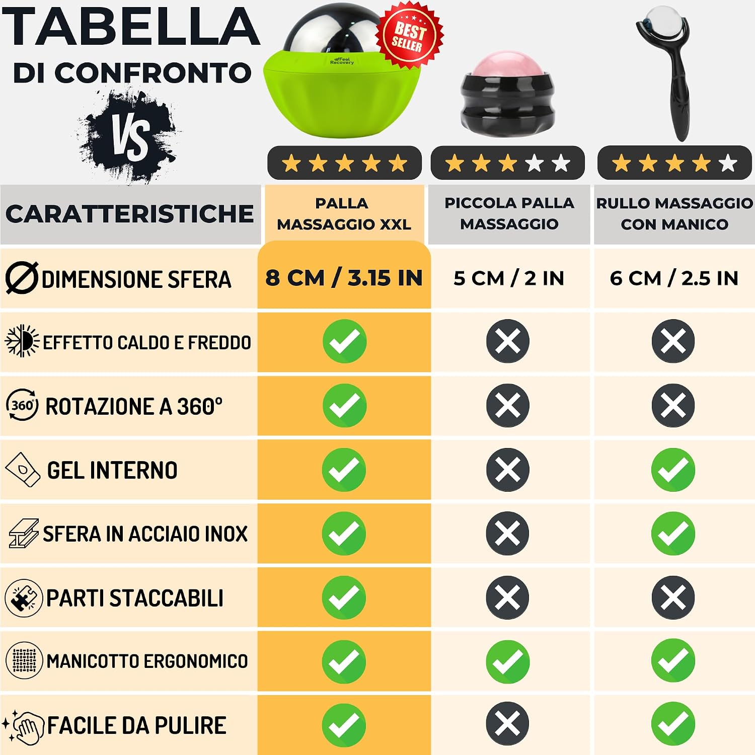 Thumbnail 1 de Palla Massaggio Muscolare Sfera Metallo 8cm Ø