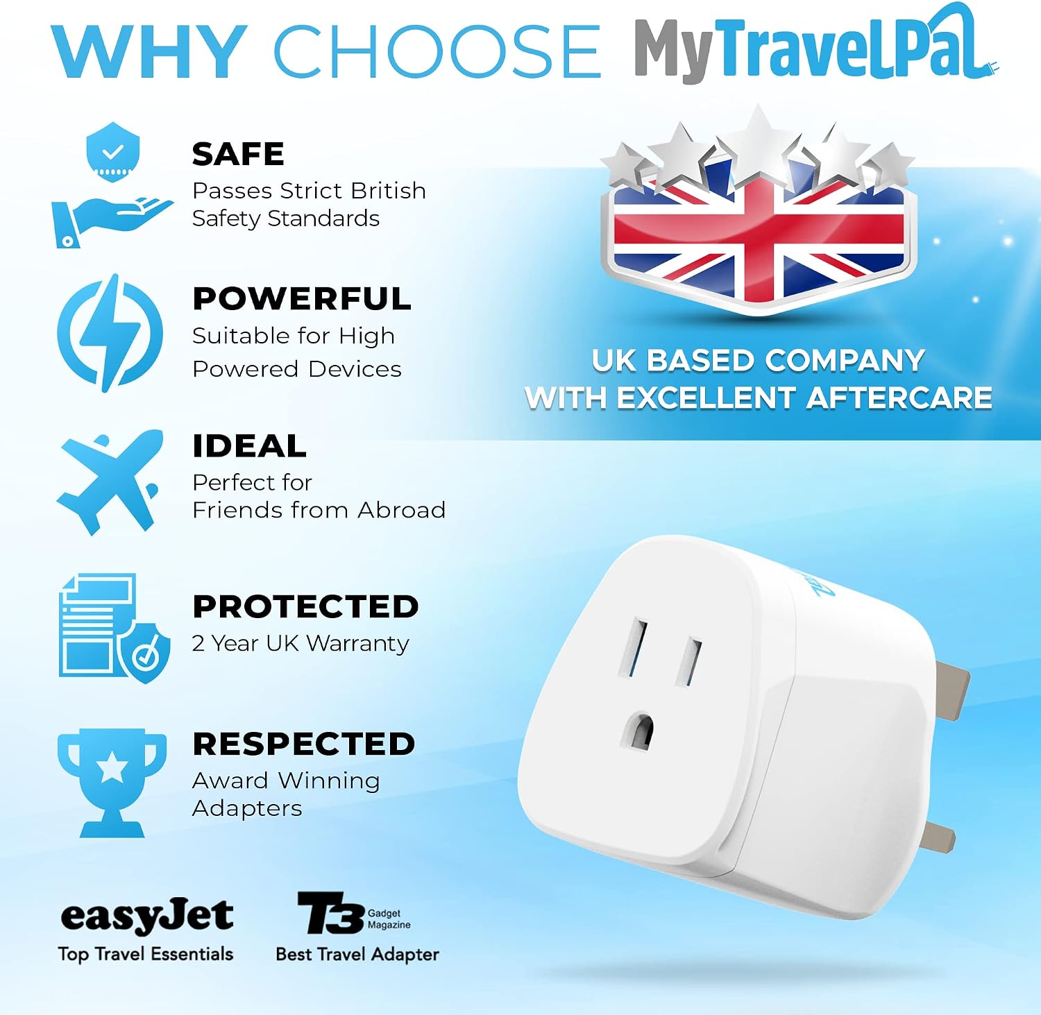 Detalle 2 de MyTravelPal US to UK Plug Adapter | 10A Fuse, UK Safety Standard 8546