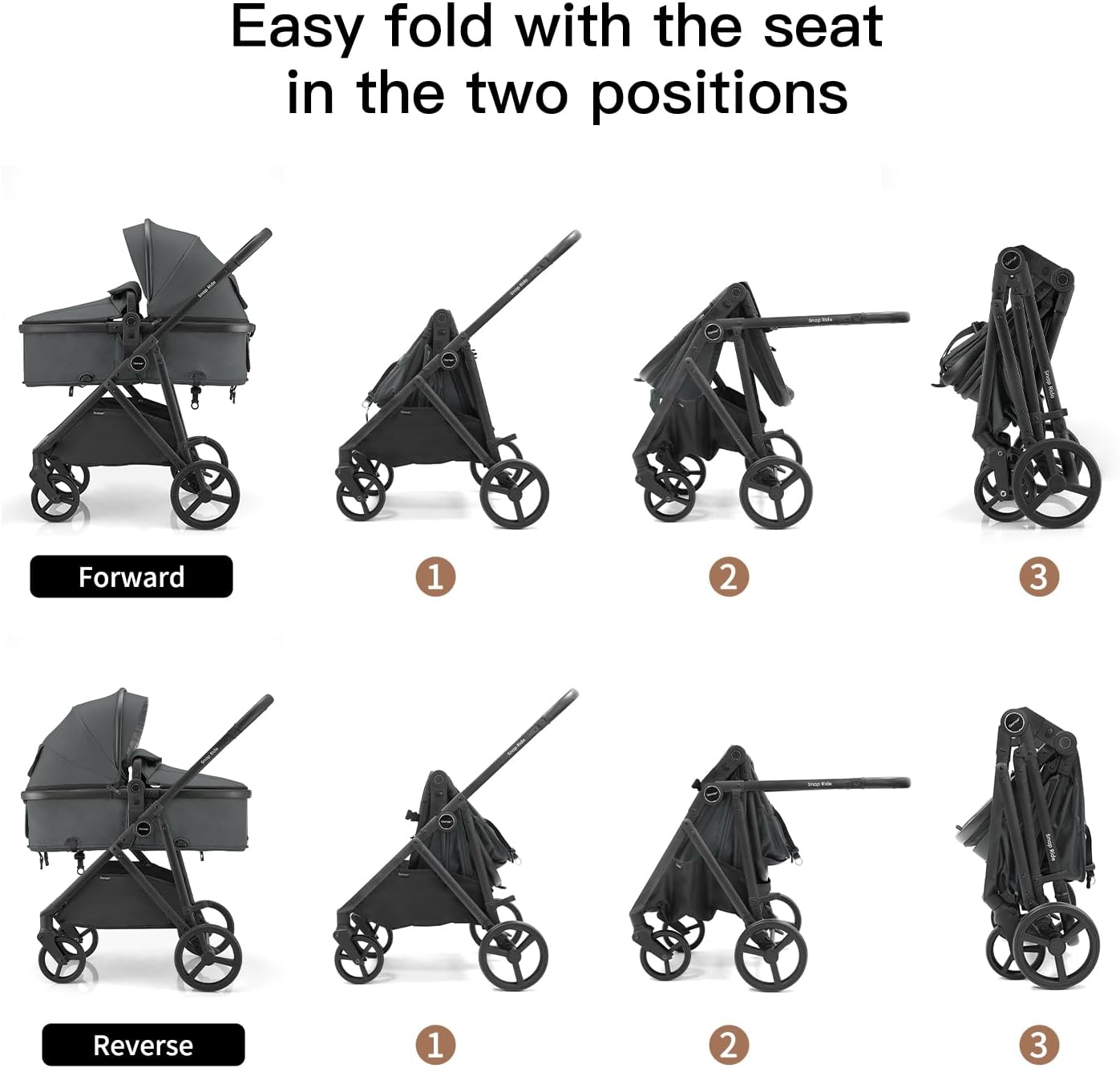 Detalle de Gromast 3-in-1 stroller