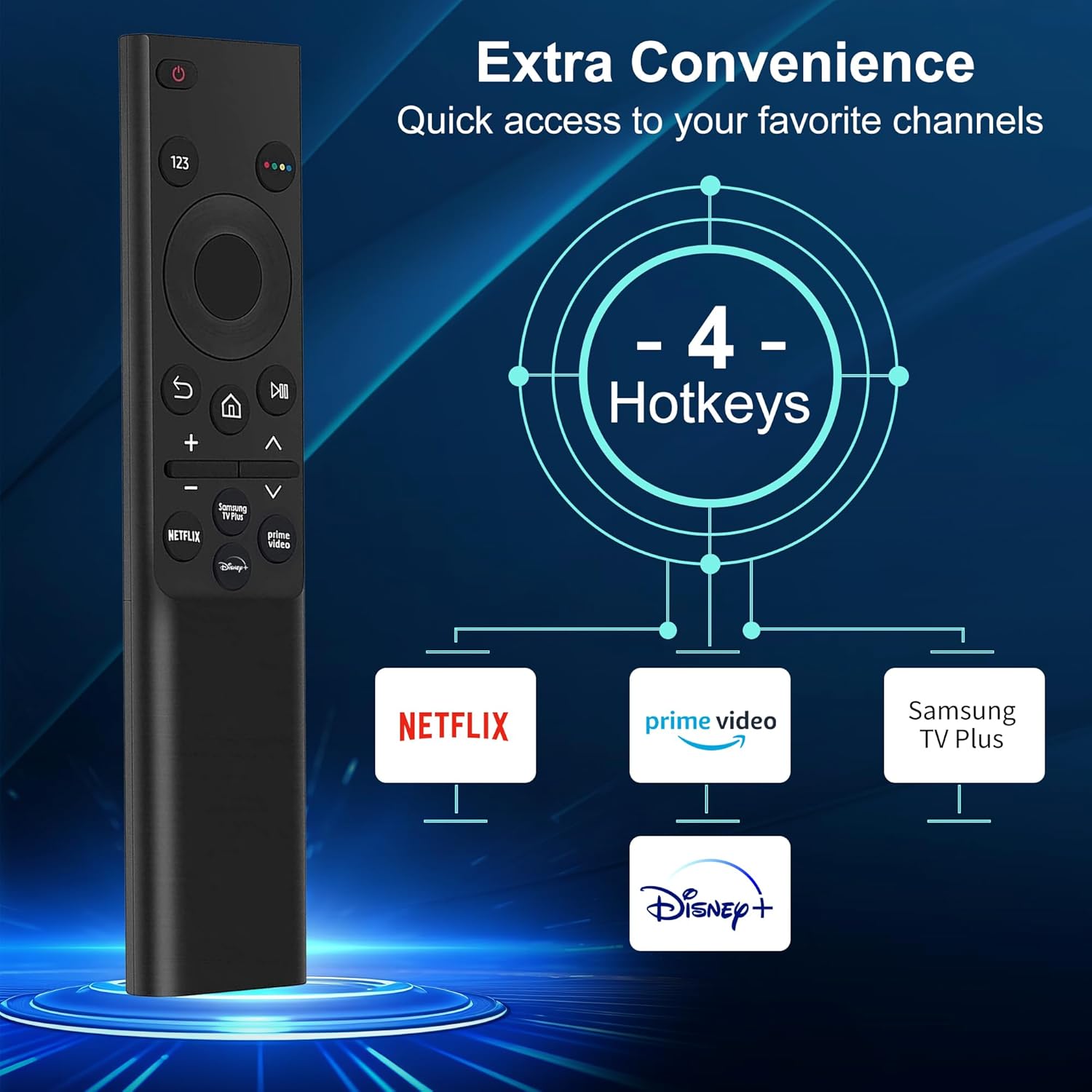Detalle de Universal Remote Control (Pack of 2) Replacement for Samsung Smart TVs – IR Remote with Netflix, Prime Video, Disney+ and Samsung TV Plus Buttons