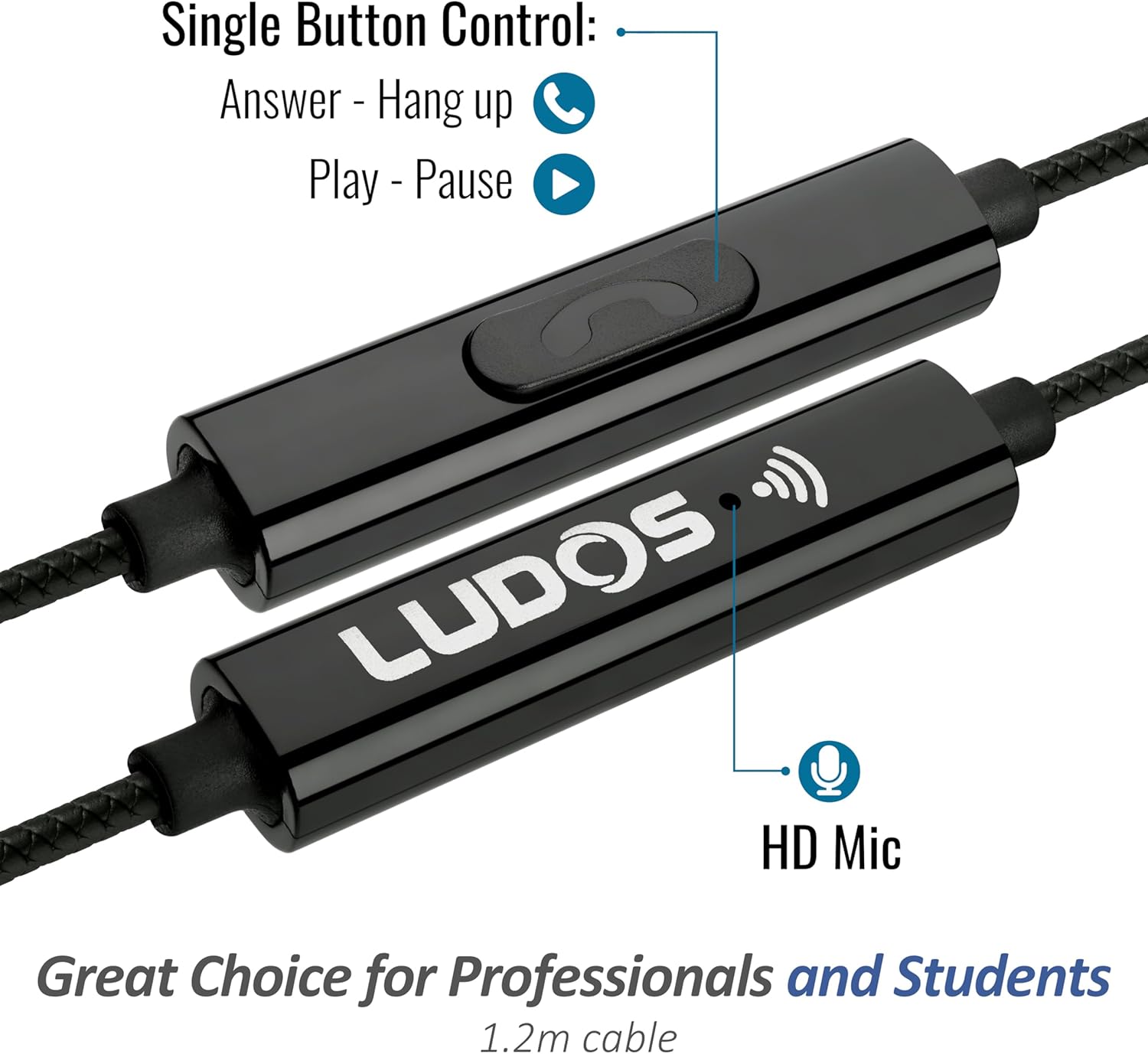 Thumbnail 1 de Ludos CLAMOR Wired Earbuds with Microphone & Call Control, Memory Foam Eartips (5 Year Warranty)
