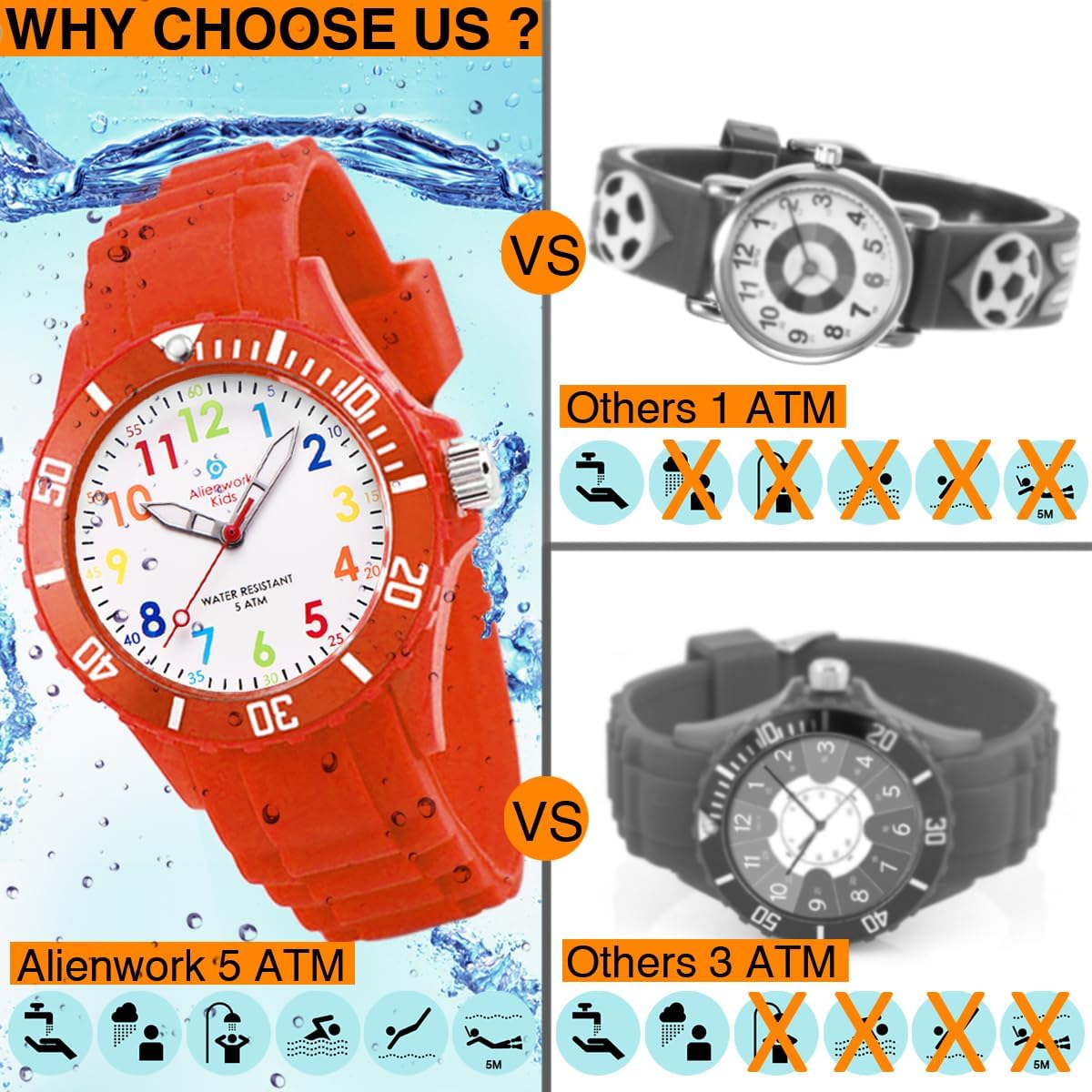 Detalle de Alienwork Kids Orologio di Apprendimento per Bambini – Impermeabile 5 ATM, quadrante colorato
