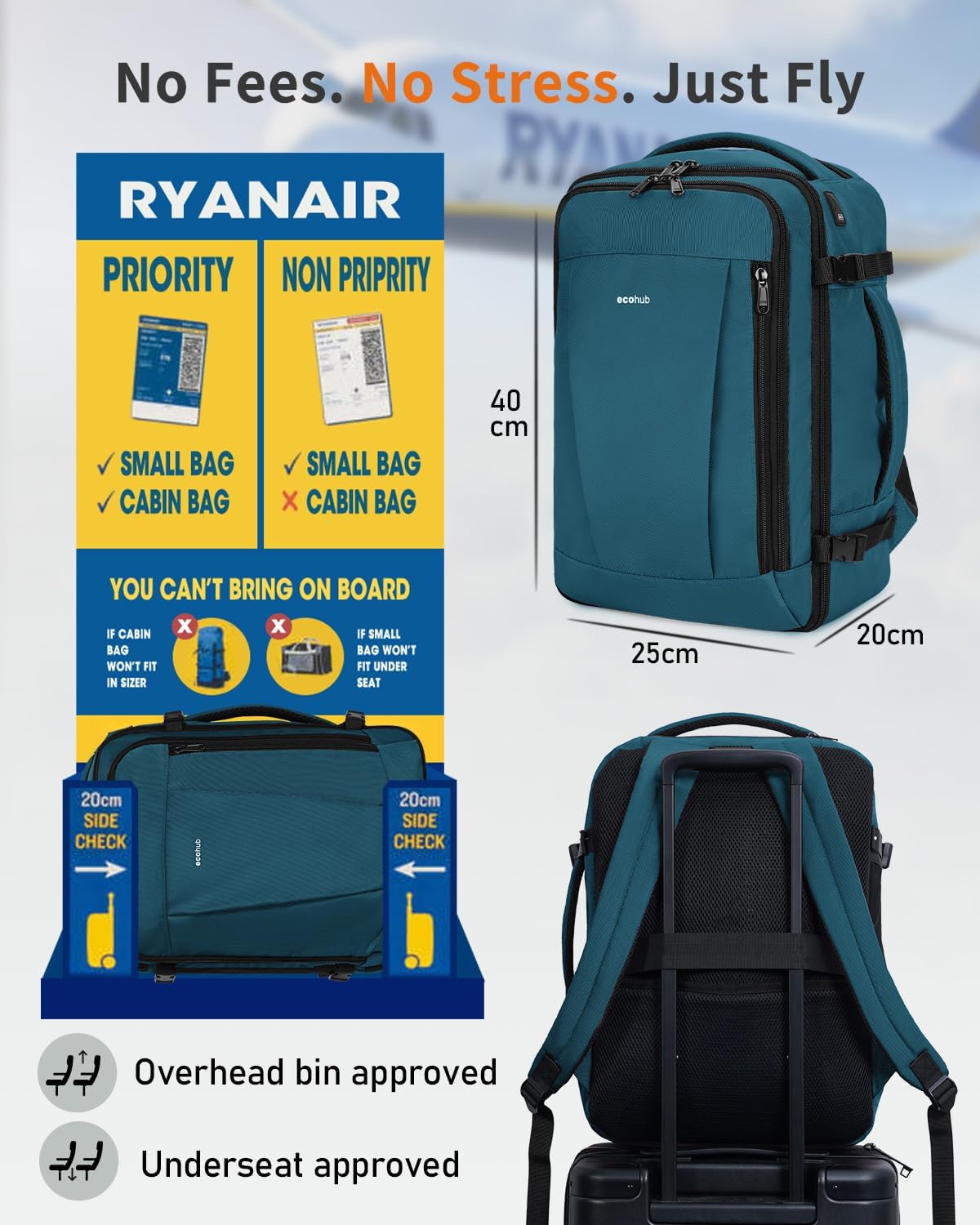 Thumbnail 1 de ECOHUB Ryanair Cabin Bag 40x20x25: 20L Recycled PET Underseat Backpack with USB Port