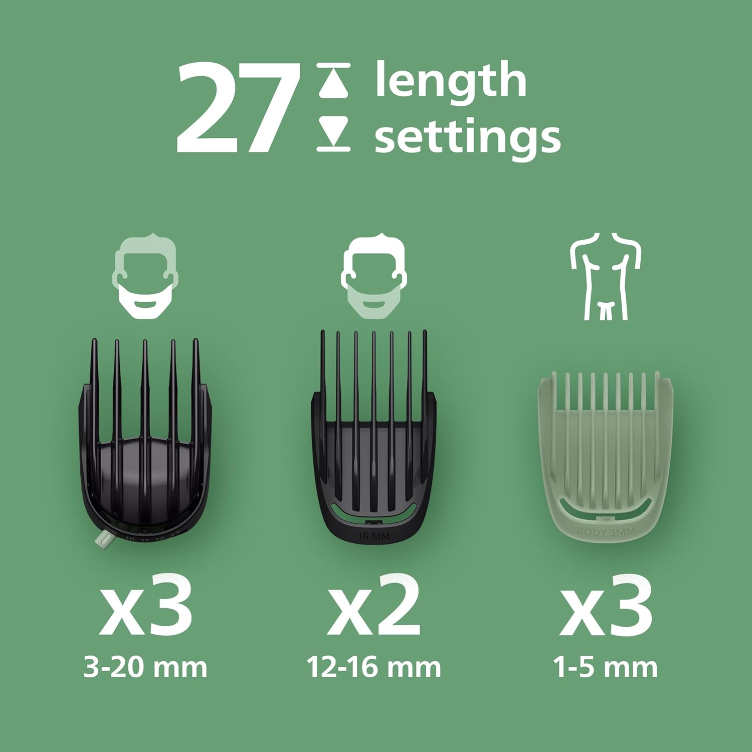 Detalle de Philips Multigroom 9000 MG9556/15 19-piece trimmer for men ✂