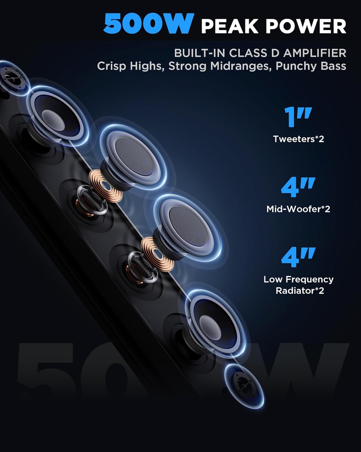 Thumbnail 1 de Ehaho 25 Inch UTV Sound Bar