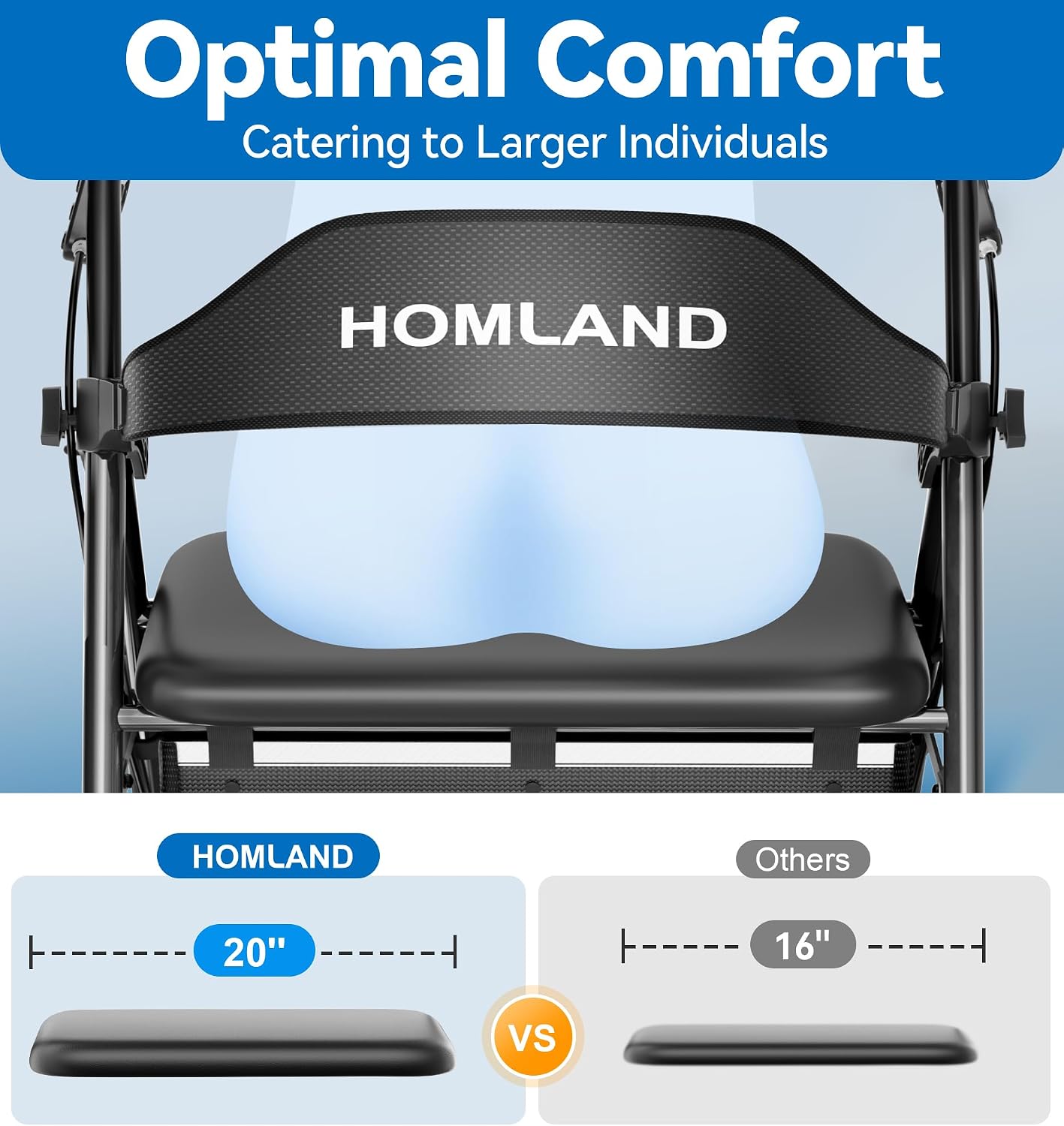 Detalle 2 de HOMLAND Bariatric Rollator Walker 500 lb capacity 🚶