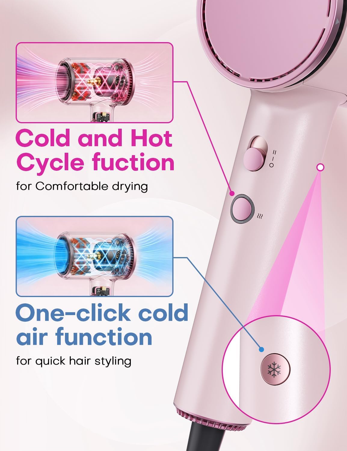 Thumbnail 6 de AROEVE High Speed Ionic Hair Dryer (1600W, 110,000 RPM) with Diffuser – Pink