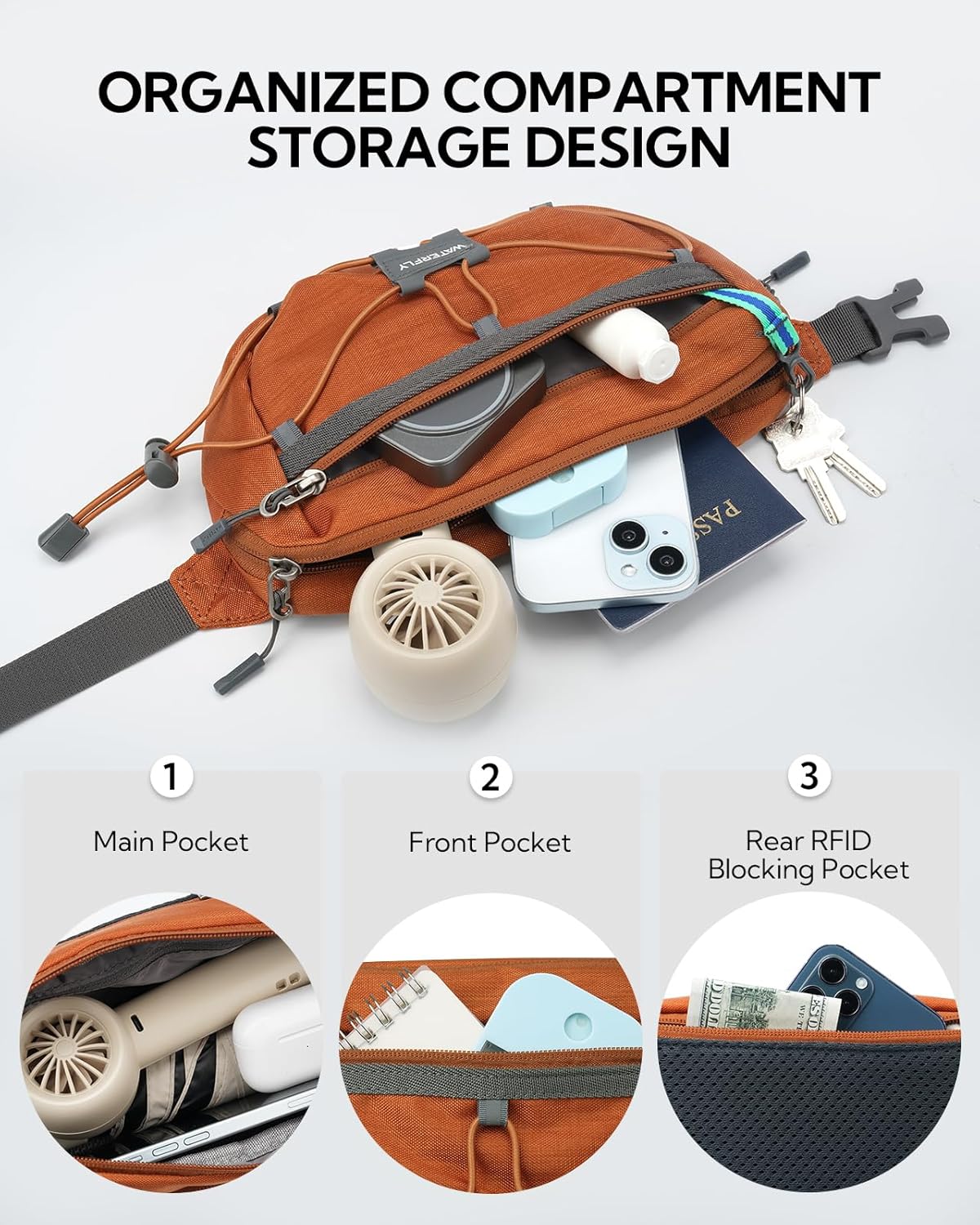 Thumbnail 4 de WATERFLY Bauchtasche Gürteltasche – kompakt, sicher und vielseitig für Outdoor & Alltag