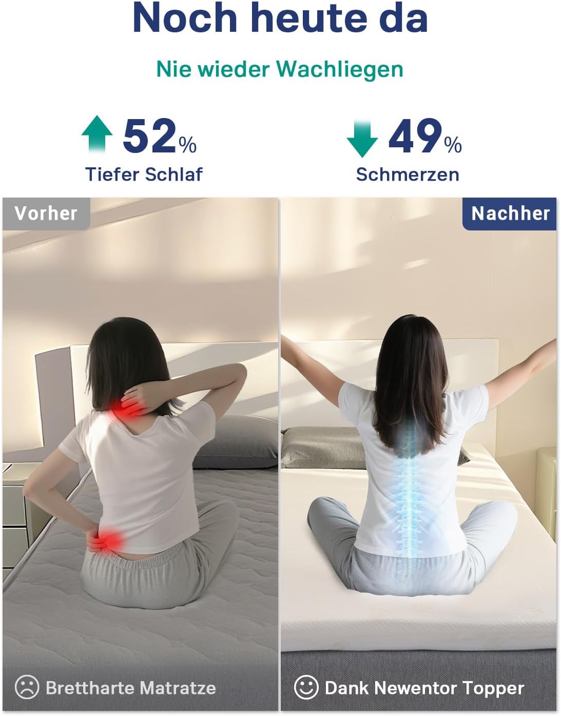 Thumbnail 2 de Newentor® Matratzen-Topper 120x200 cm mit Gel-Visco/Kaltschaum (H4/H5), abnehmbarer & waschbarer Bezug