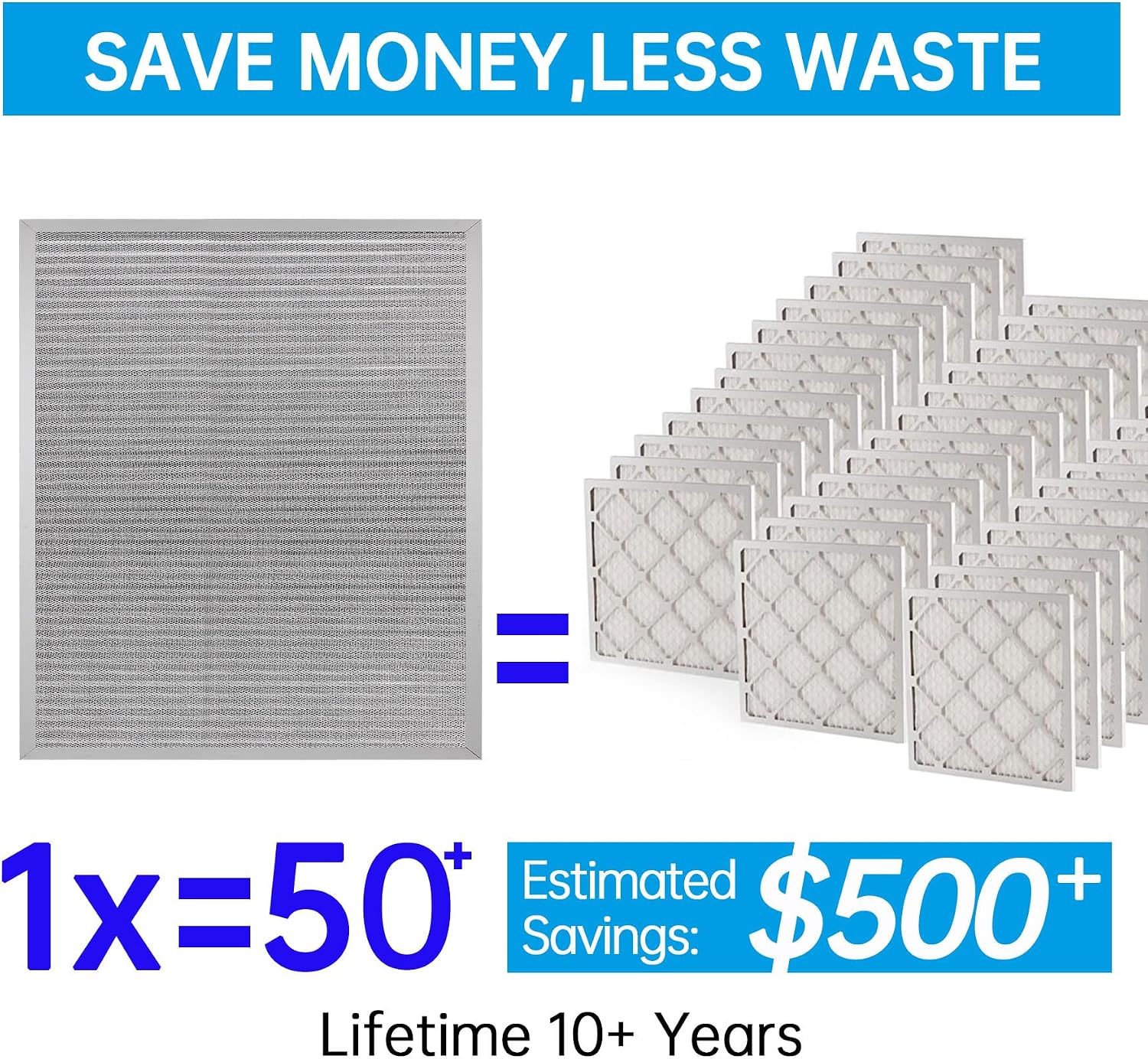 Detalle de UBeesize Electrostatic Air Filter MERV 8
