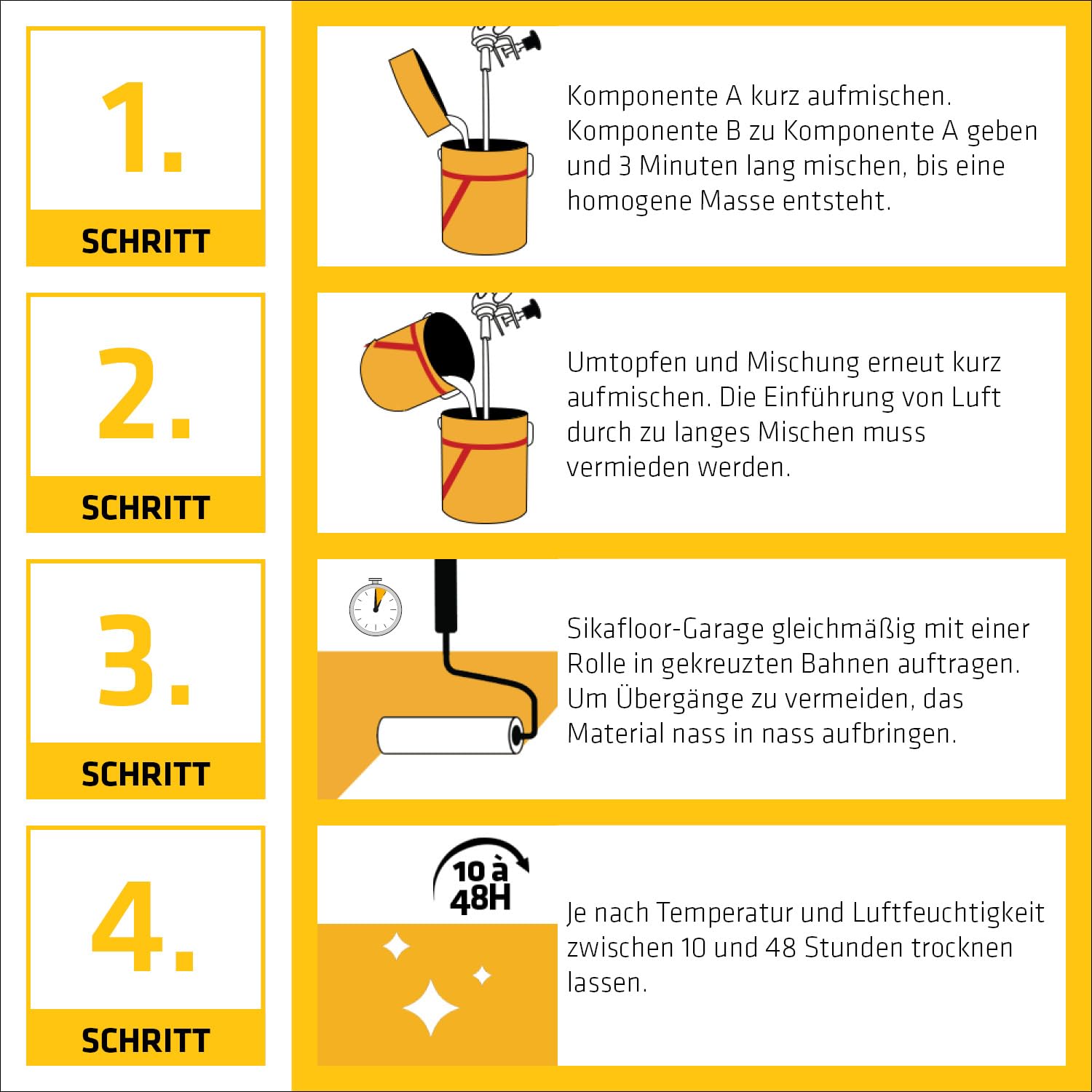 Thumbnail 3 de Sika Sikafloor Garage Kieselgrau (RAL 7032) Epoxidharz-Bodenbeschichtung – 6 kg