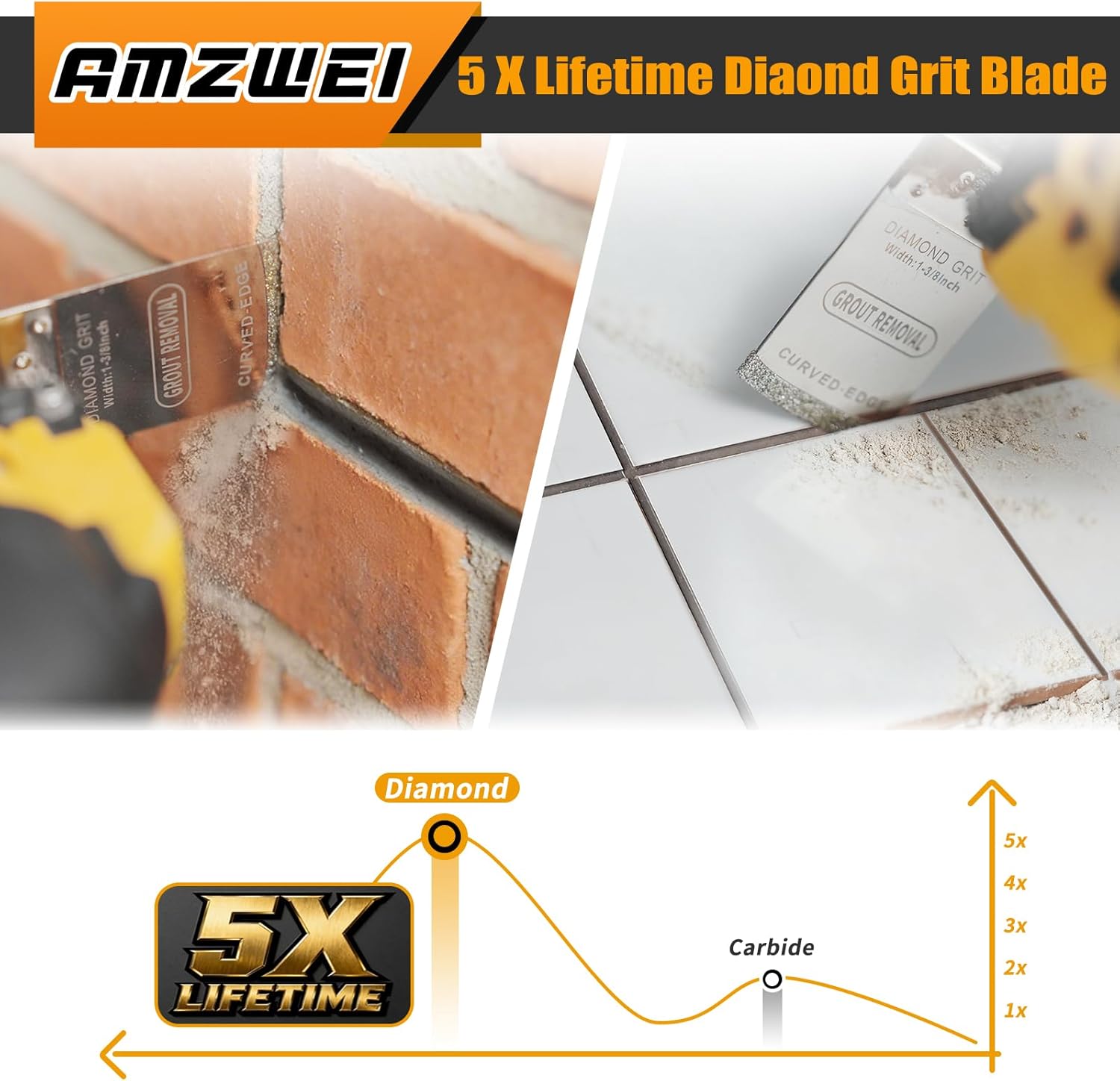 Detalle de 8PCS Diamond Oscillating Multitool Blades for Grout Removal and Mortar Cutting (Universal fit for Dewalt, Milwaukee, Ryobi, Rockwell & Fein)
