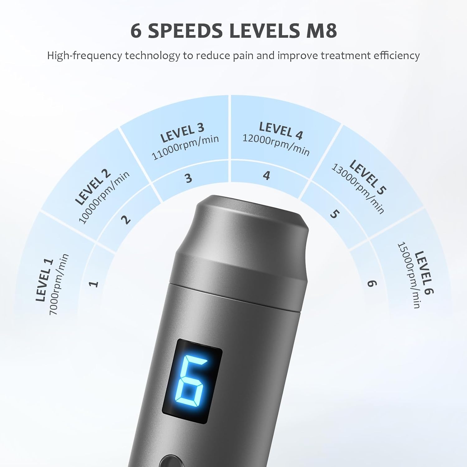 Thumbnail 1 de Dr. Pen Ultima M8 Microneedling Pen