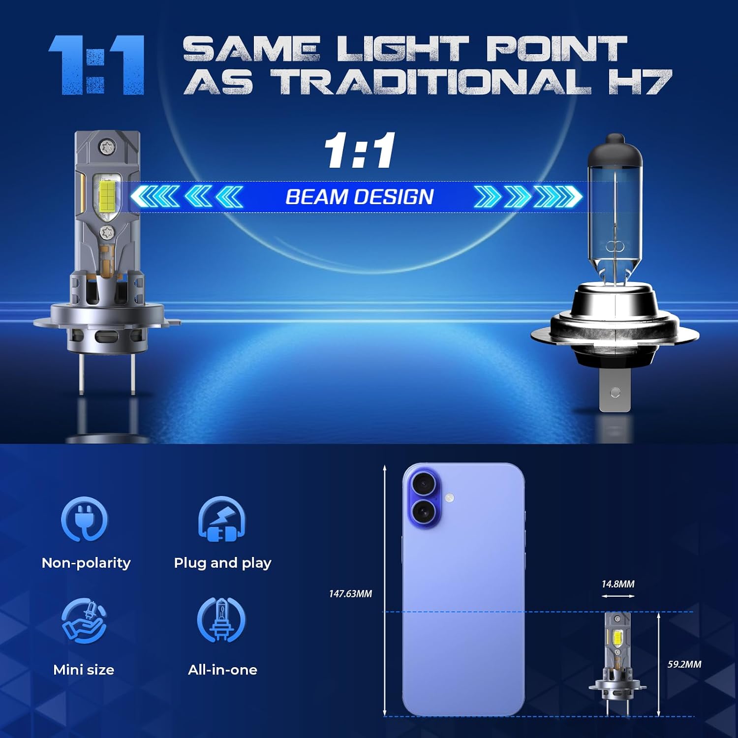 Detalle de KOYOSO H7 130W Lampadina LED 30000LM